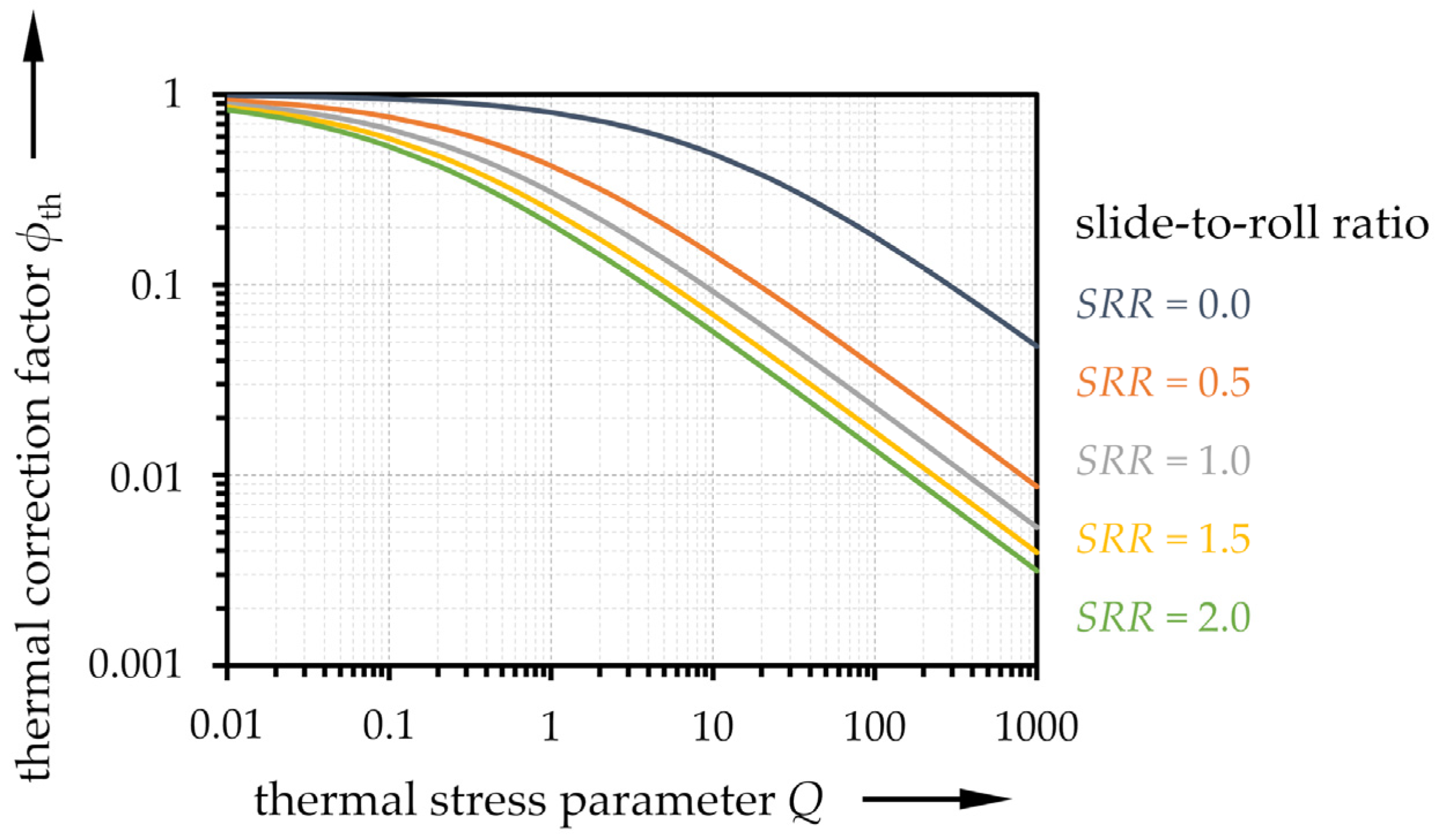 Lubricants 08 00095 g005
