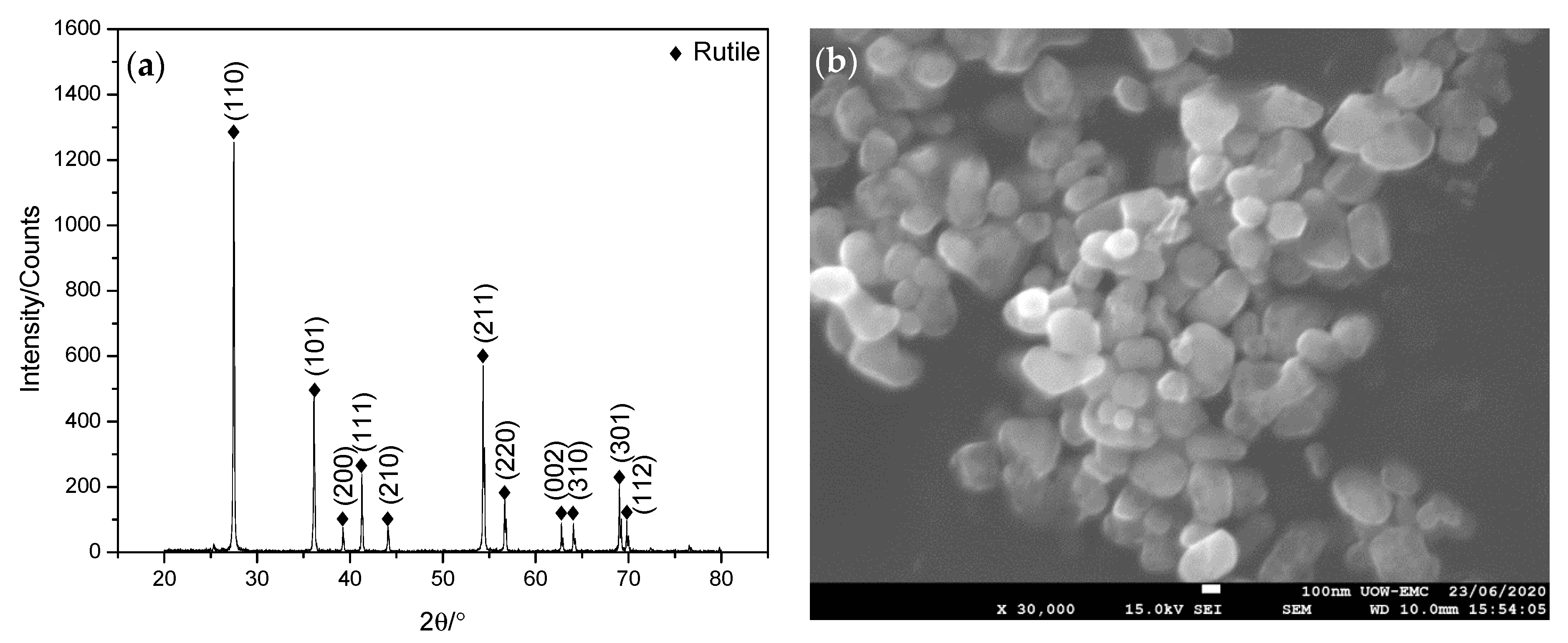 Lubricants 08 00096 g002