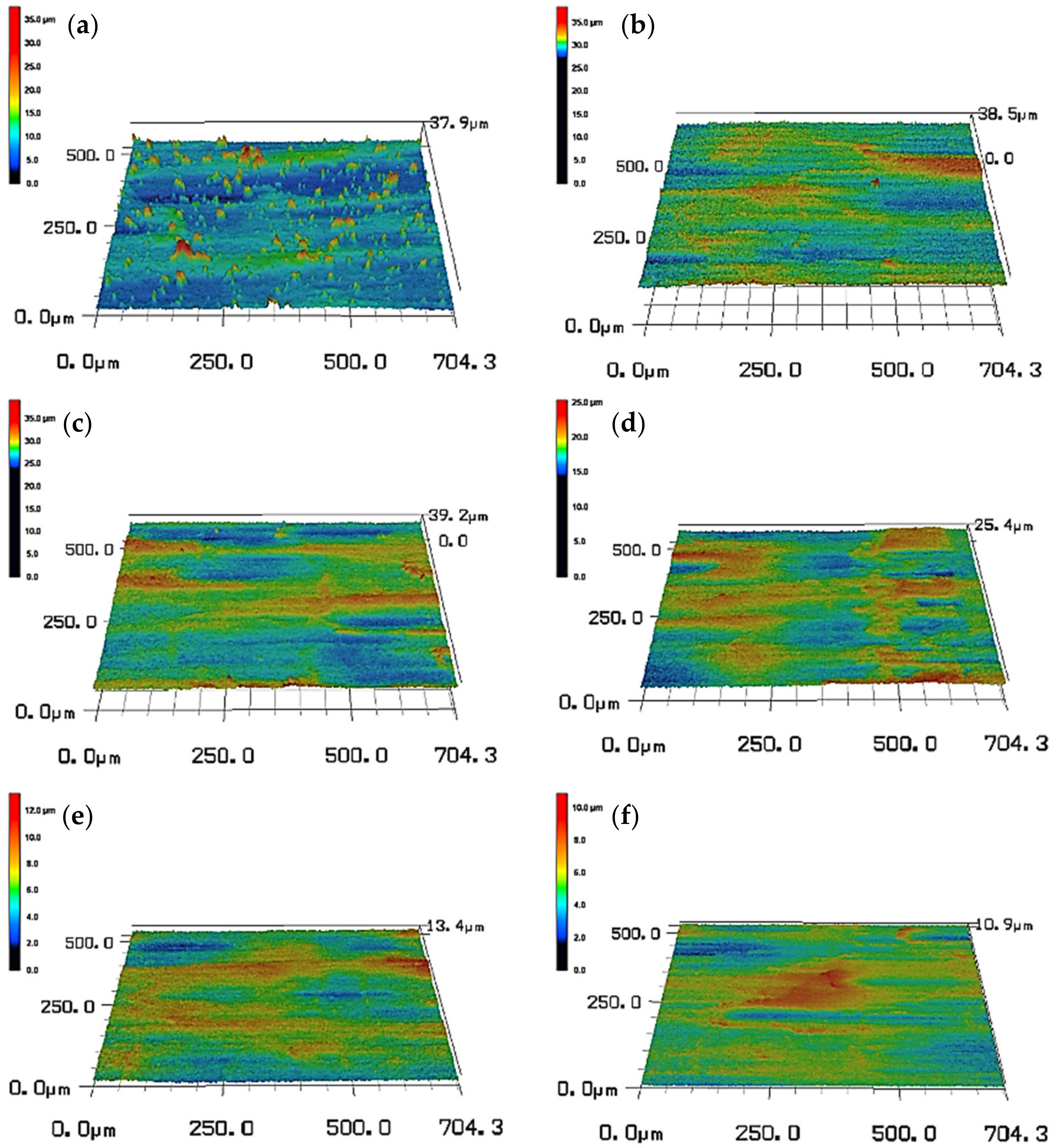Lubricants 08 00096 g005