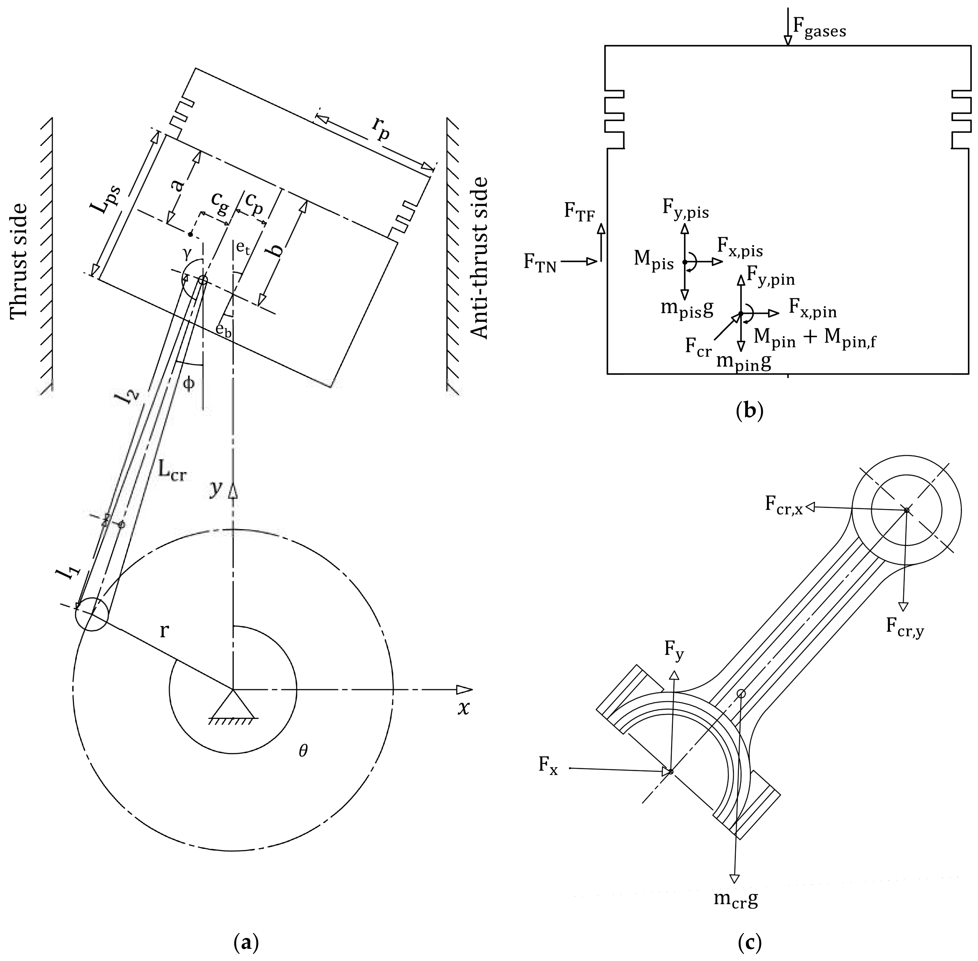 Lubricants 08 00097 g001