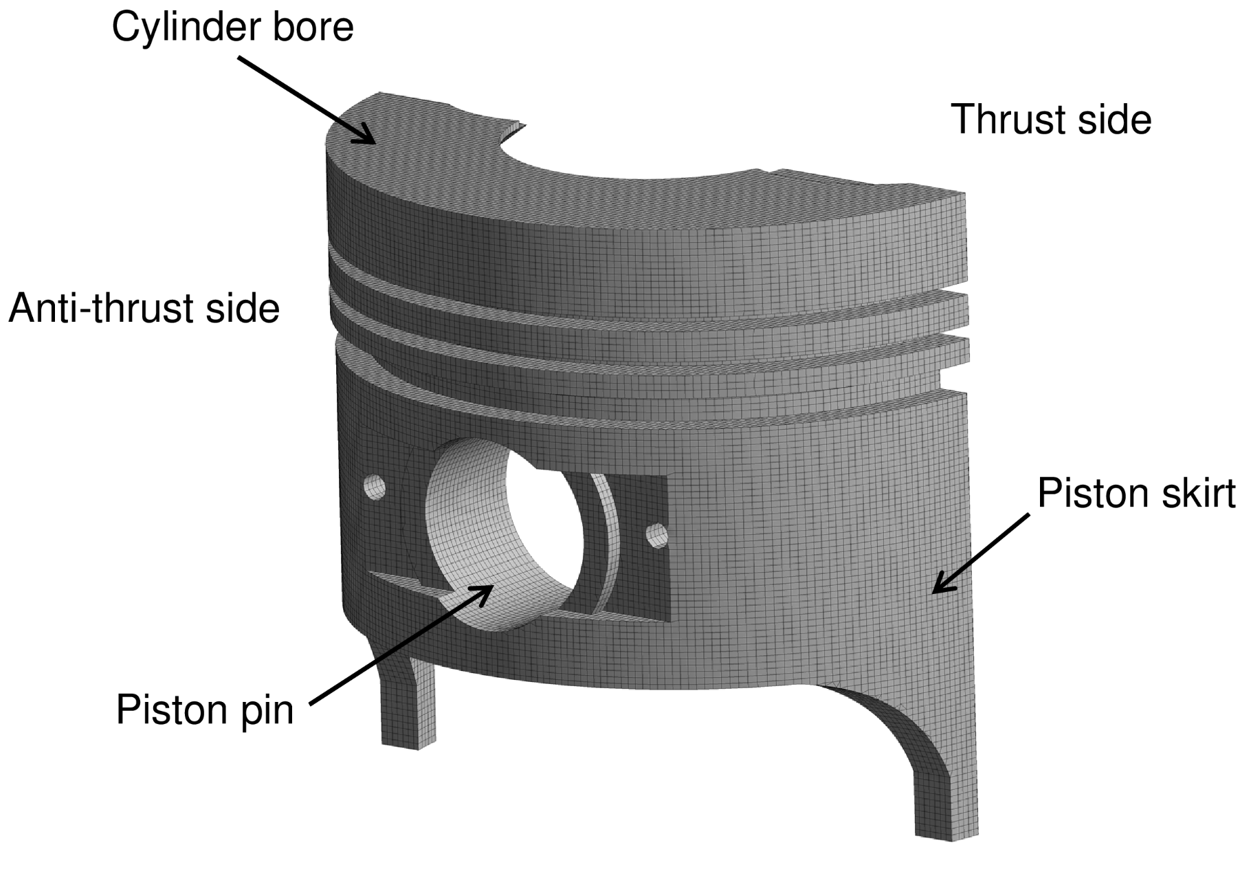 Lubricants 08 00097 g005