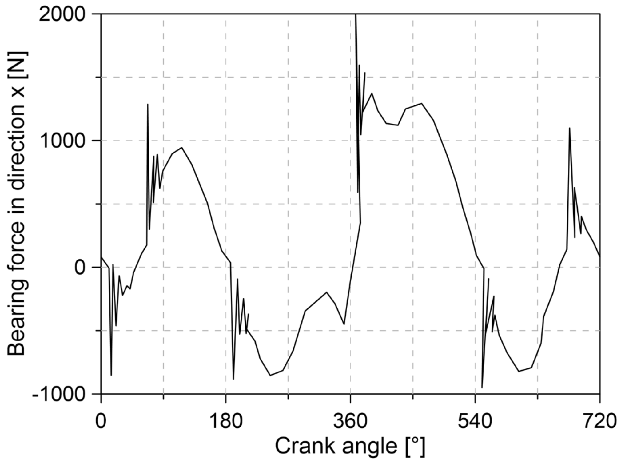 Lubricants 08 00097 g015