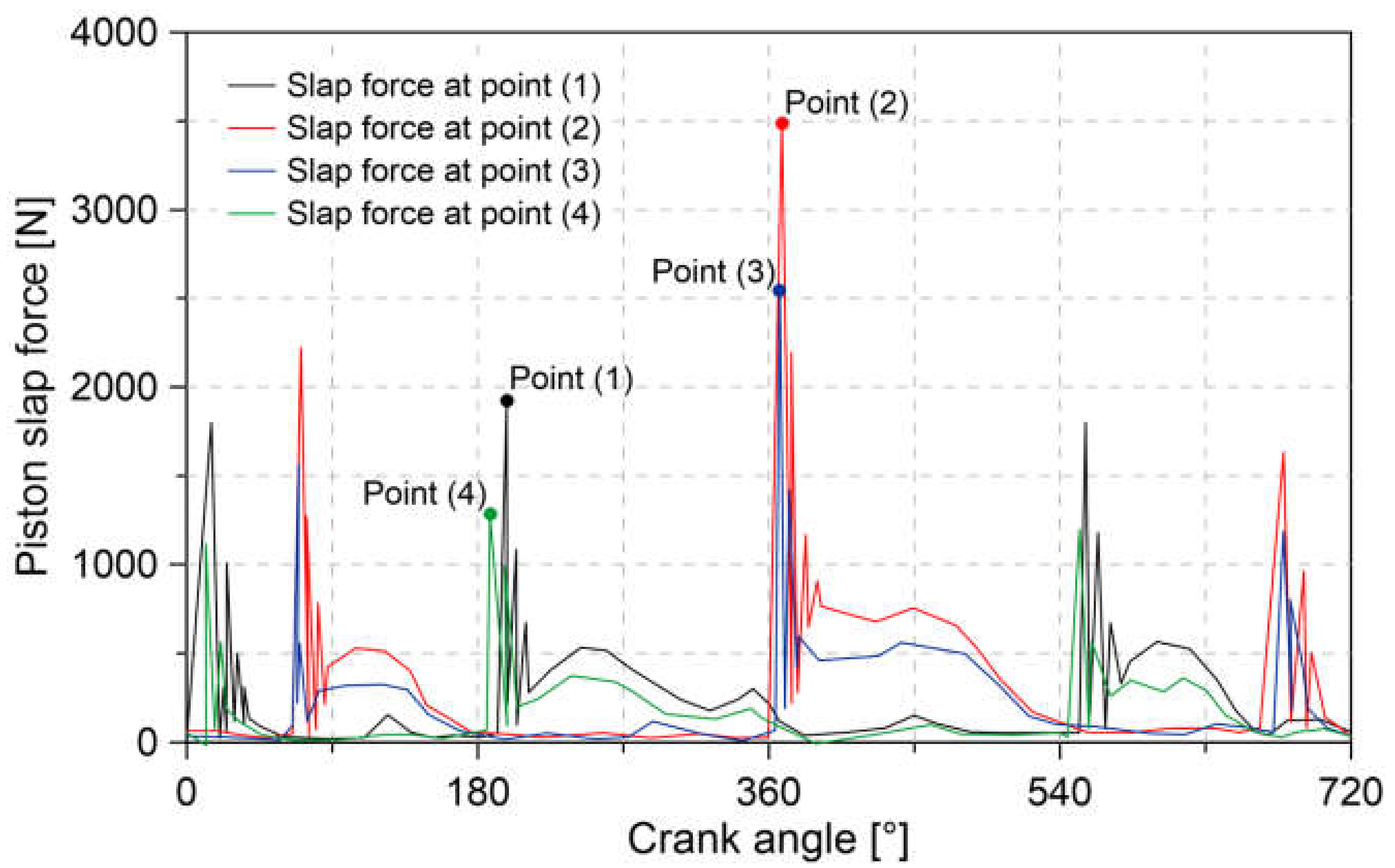 Lubricants 08 00097 g016