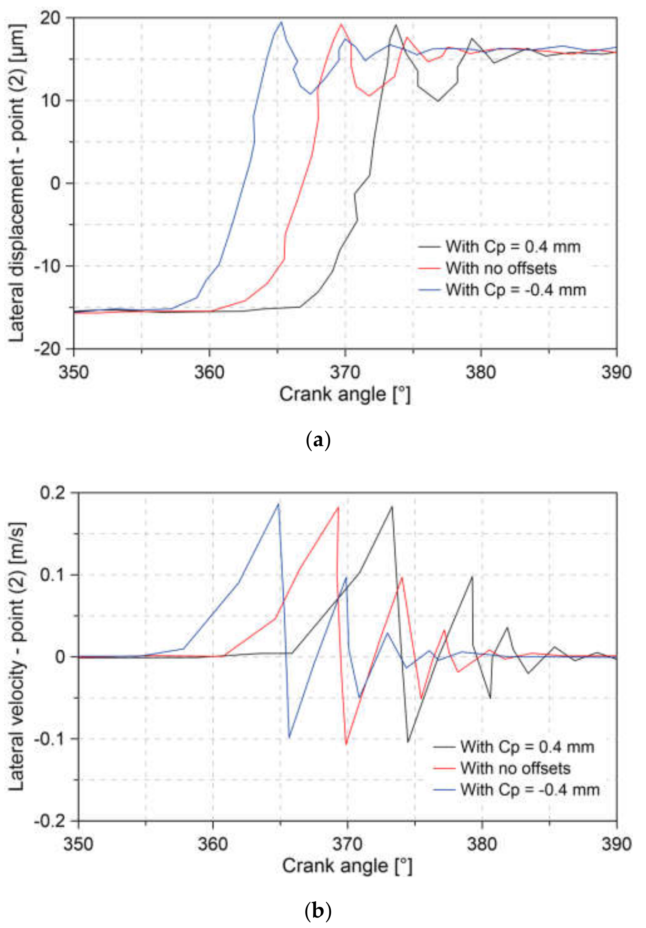 Lubricants 08 00097 g017