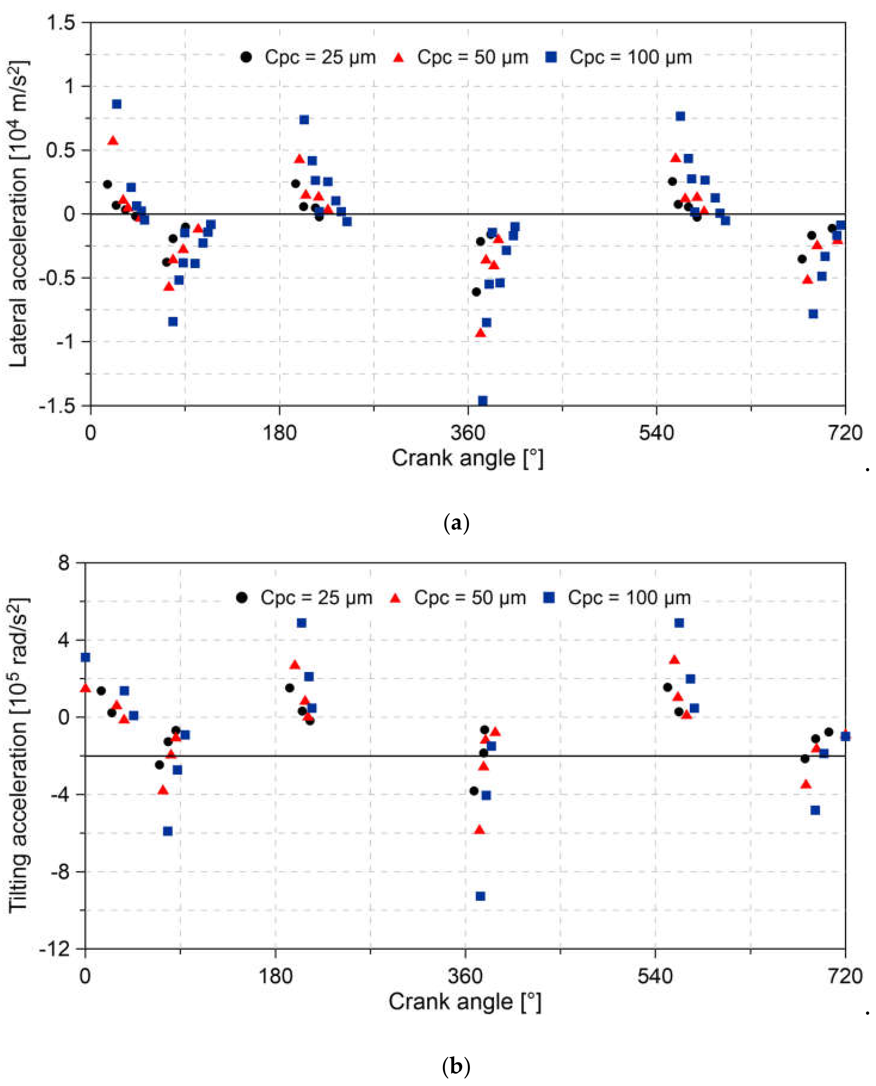 Lubricants 08 00097 g023