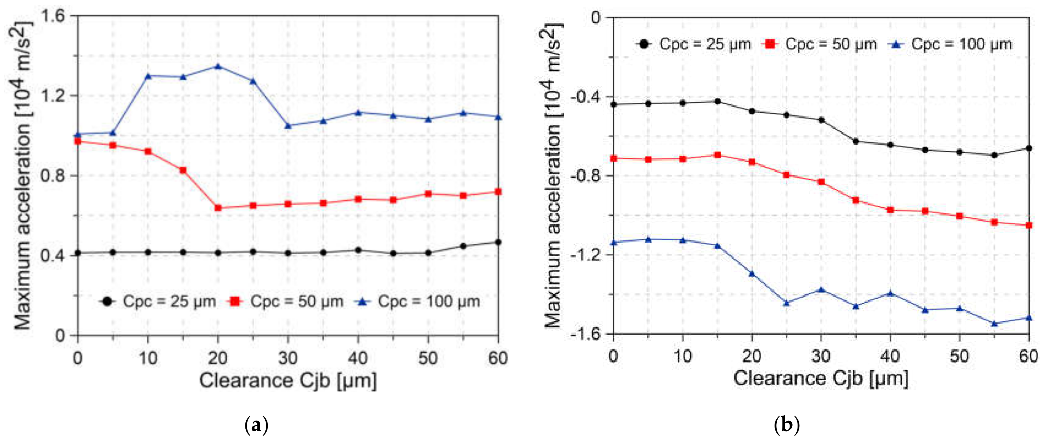 Lubricants 08 00097 g025a