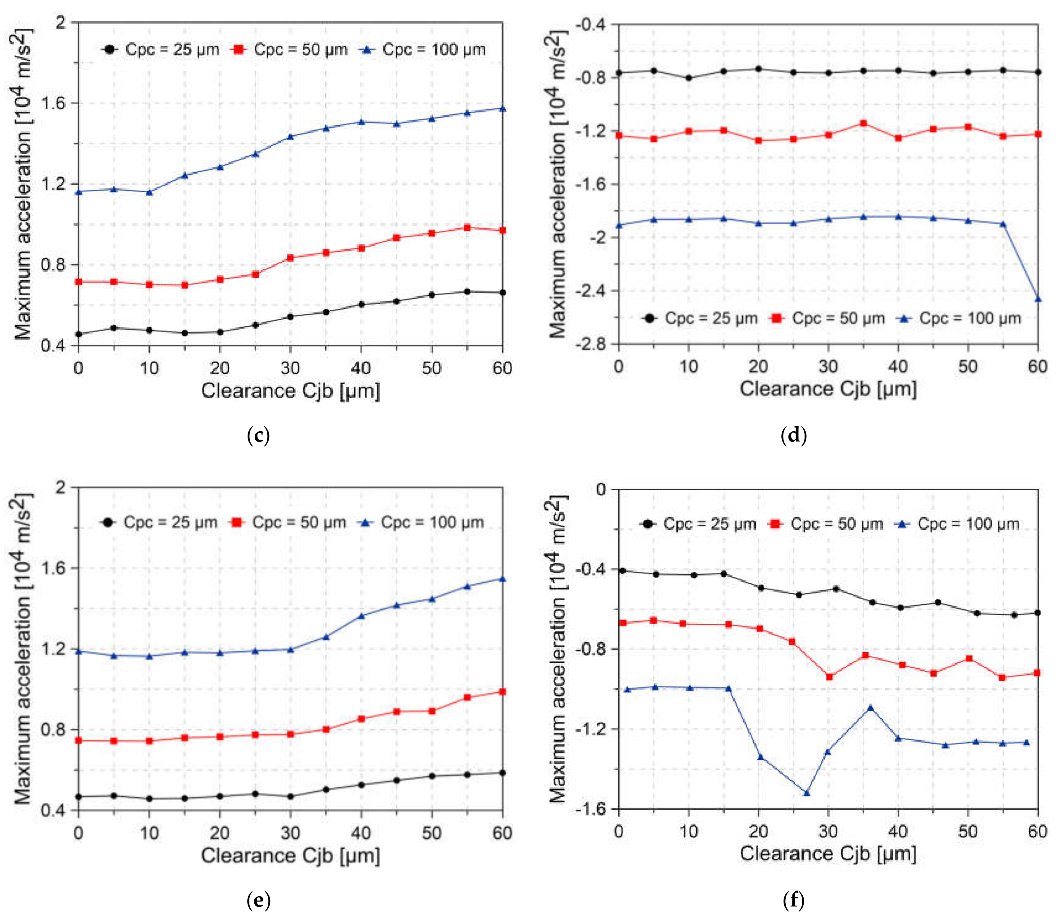 Lubricants 08 00097 g025b