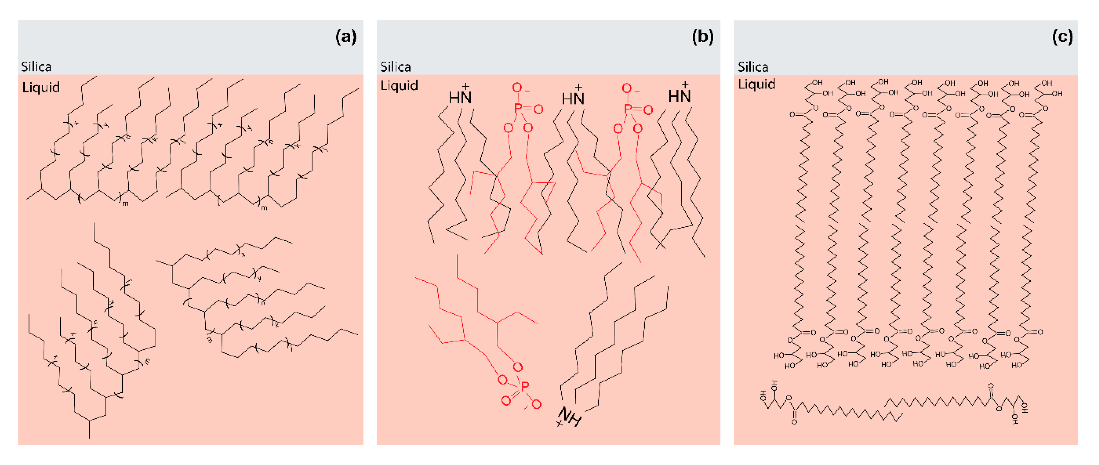 Lubricants 08 00098 g005