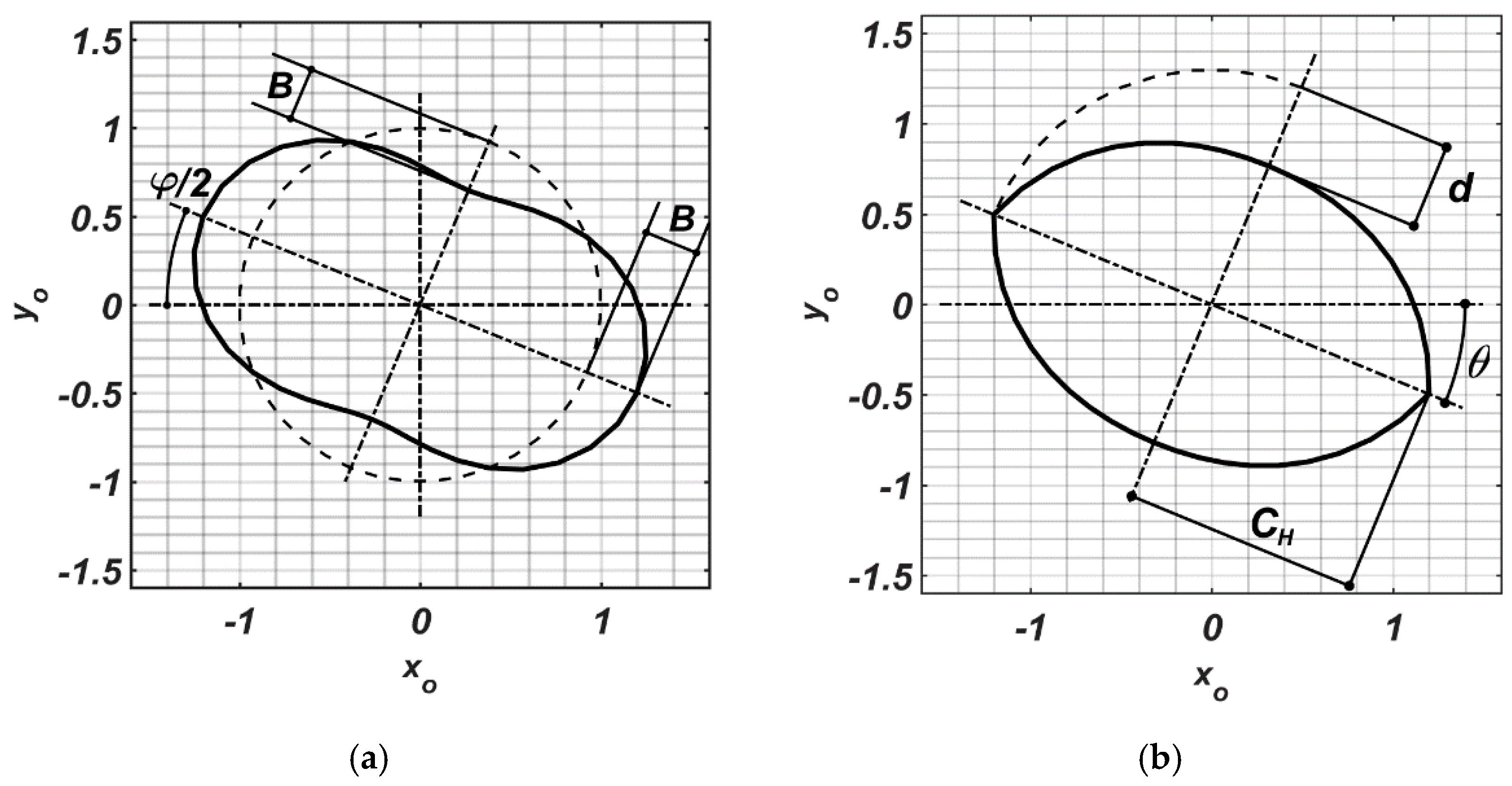 Lubricants 08 00099 g001