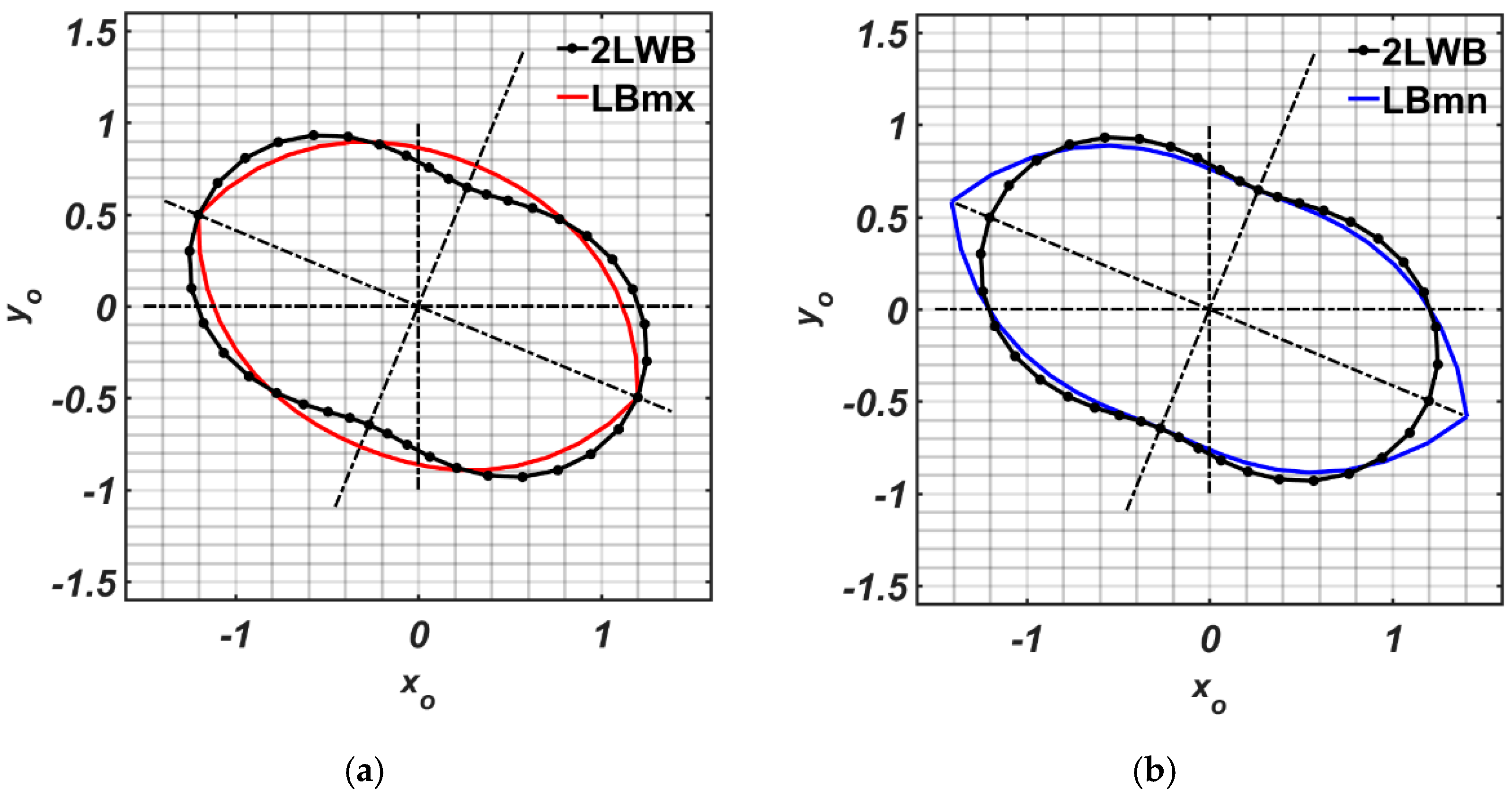Lubricants 08 00099 g002