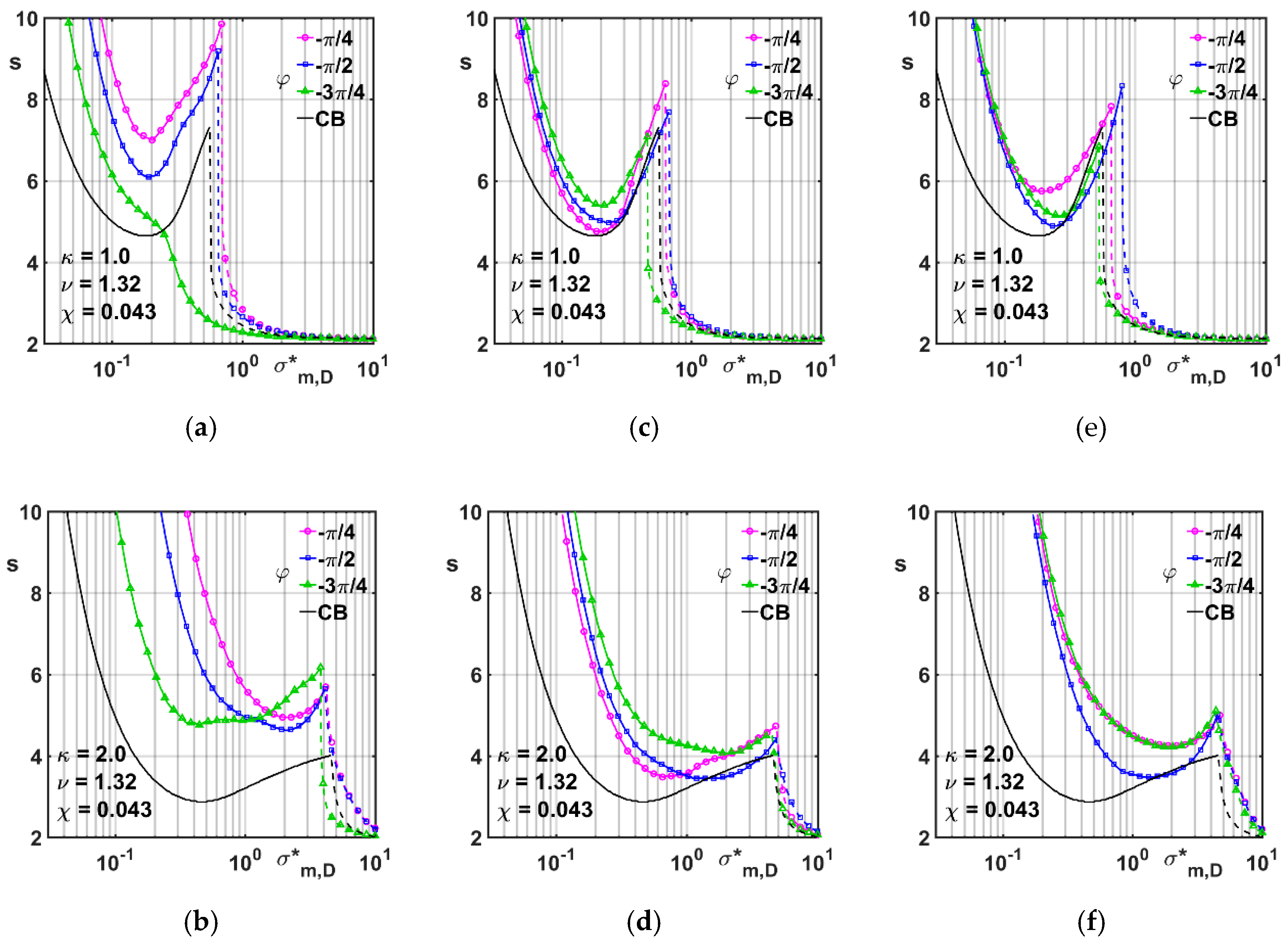 Lubricants 08 00099 g005