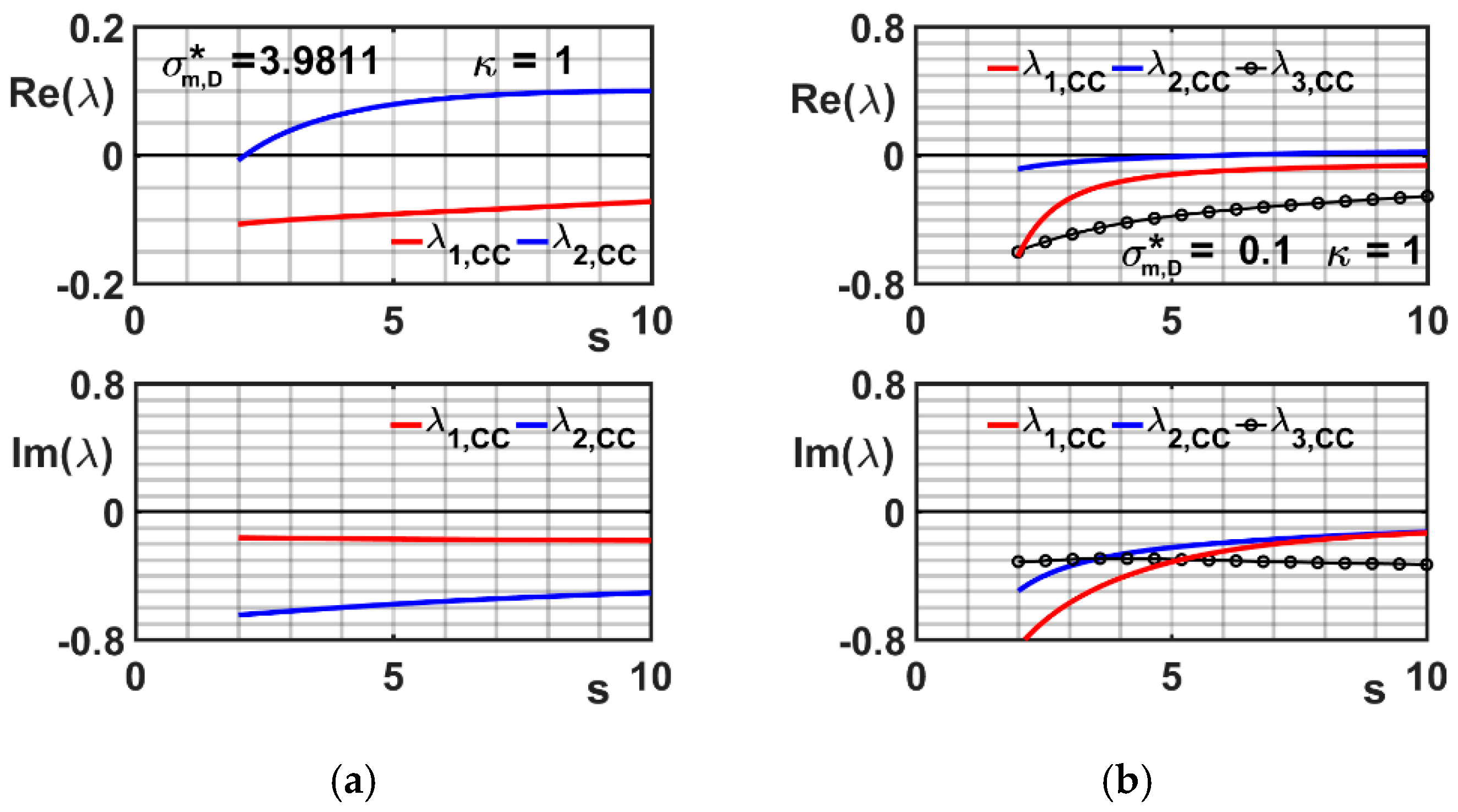 Lubricants 08 00099 g006