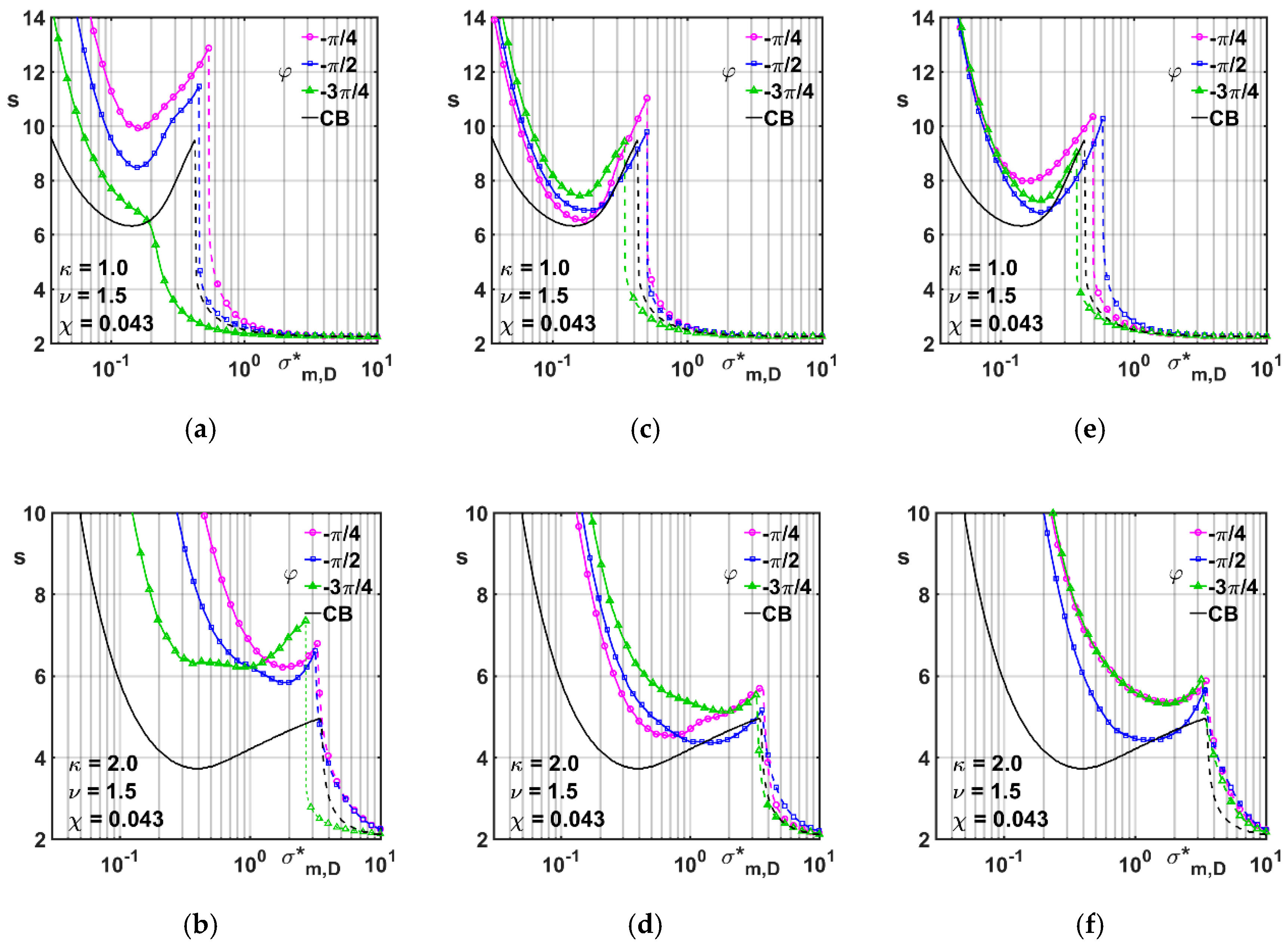 Lubricants 08 00099 g007