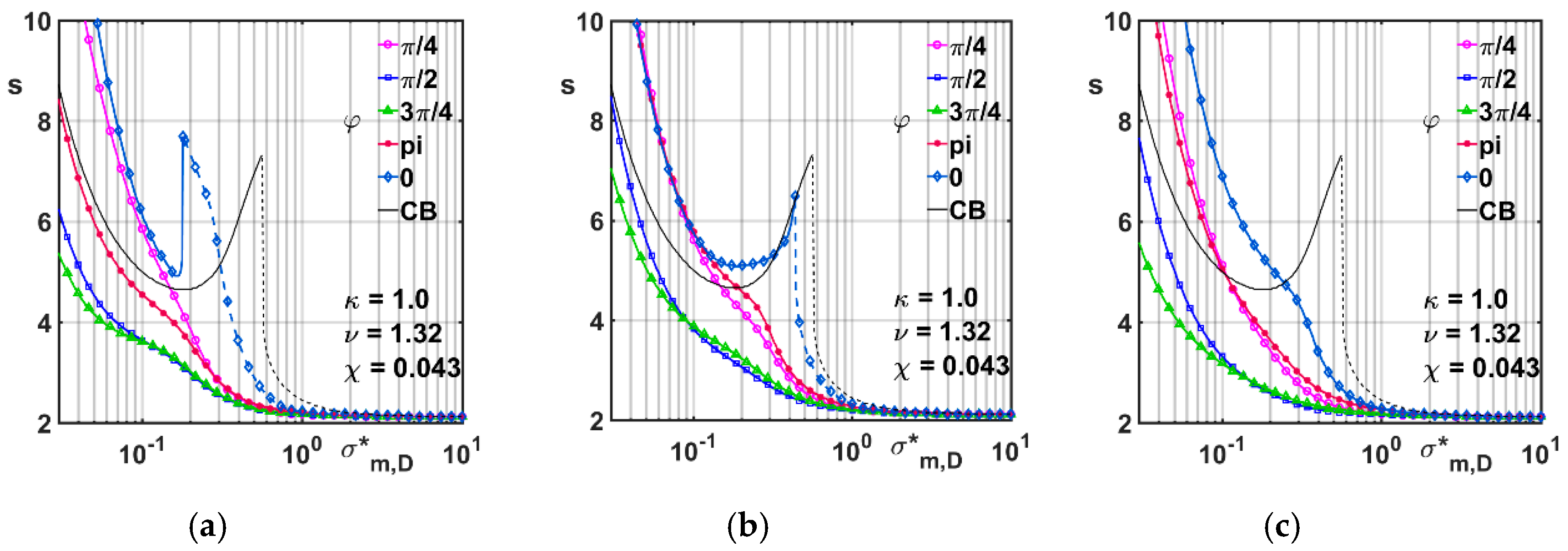 Lubricants 08 00099 g008
