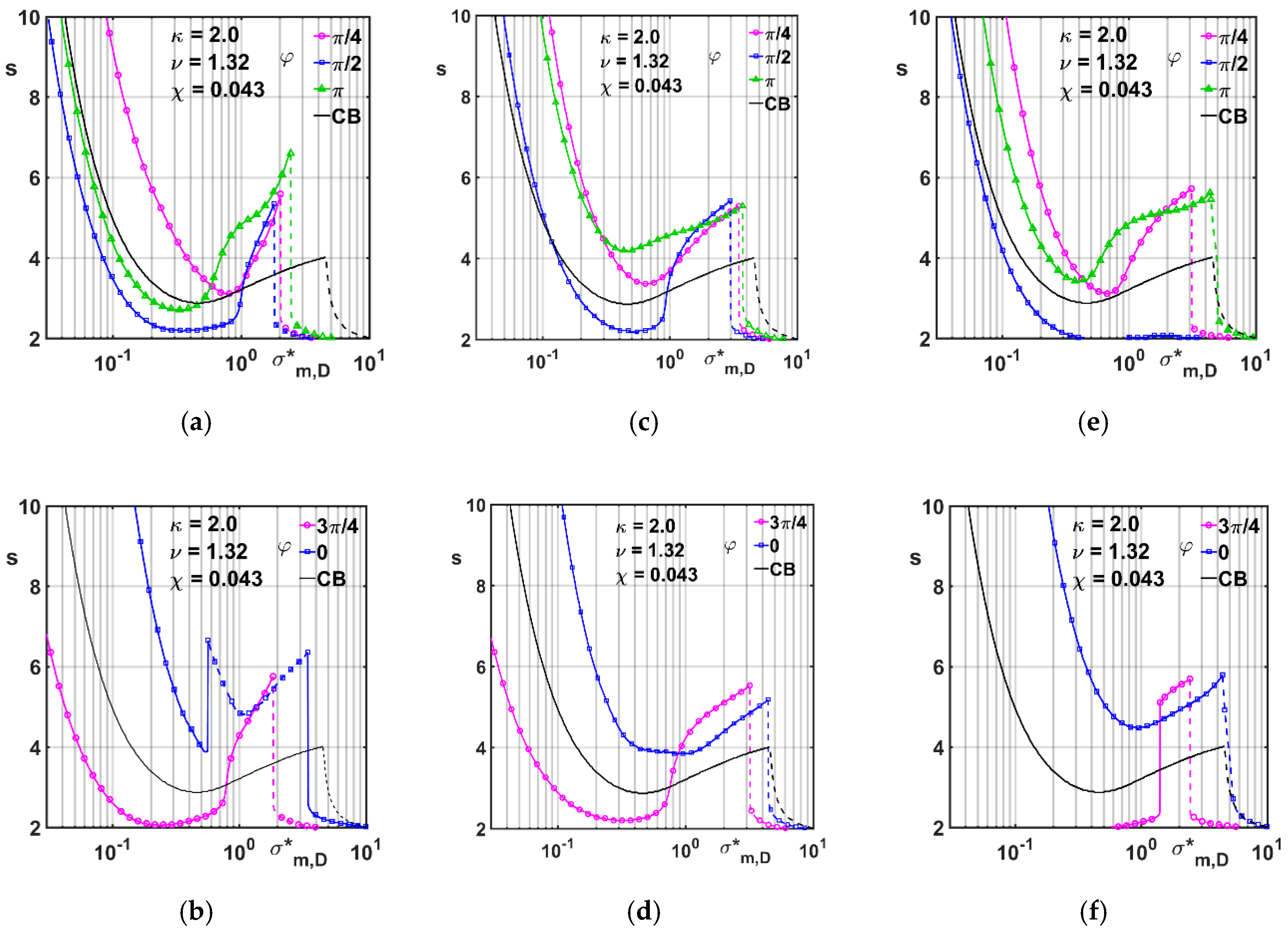 Lubricants 08 00099 g009