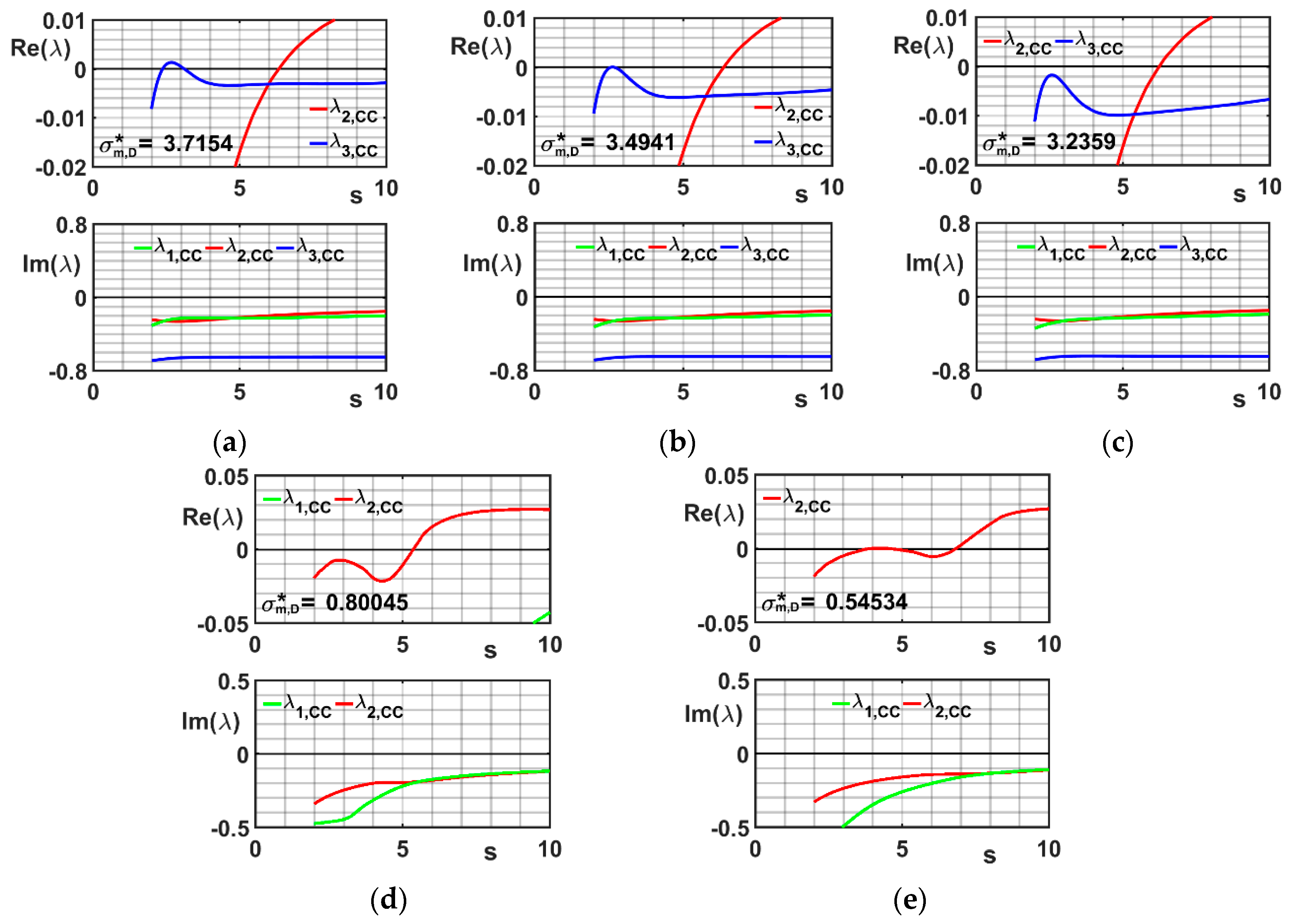Lubricants 08 00099 g010