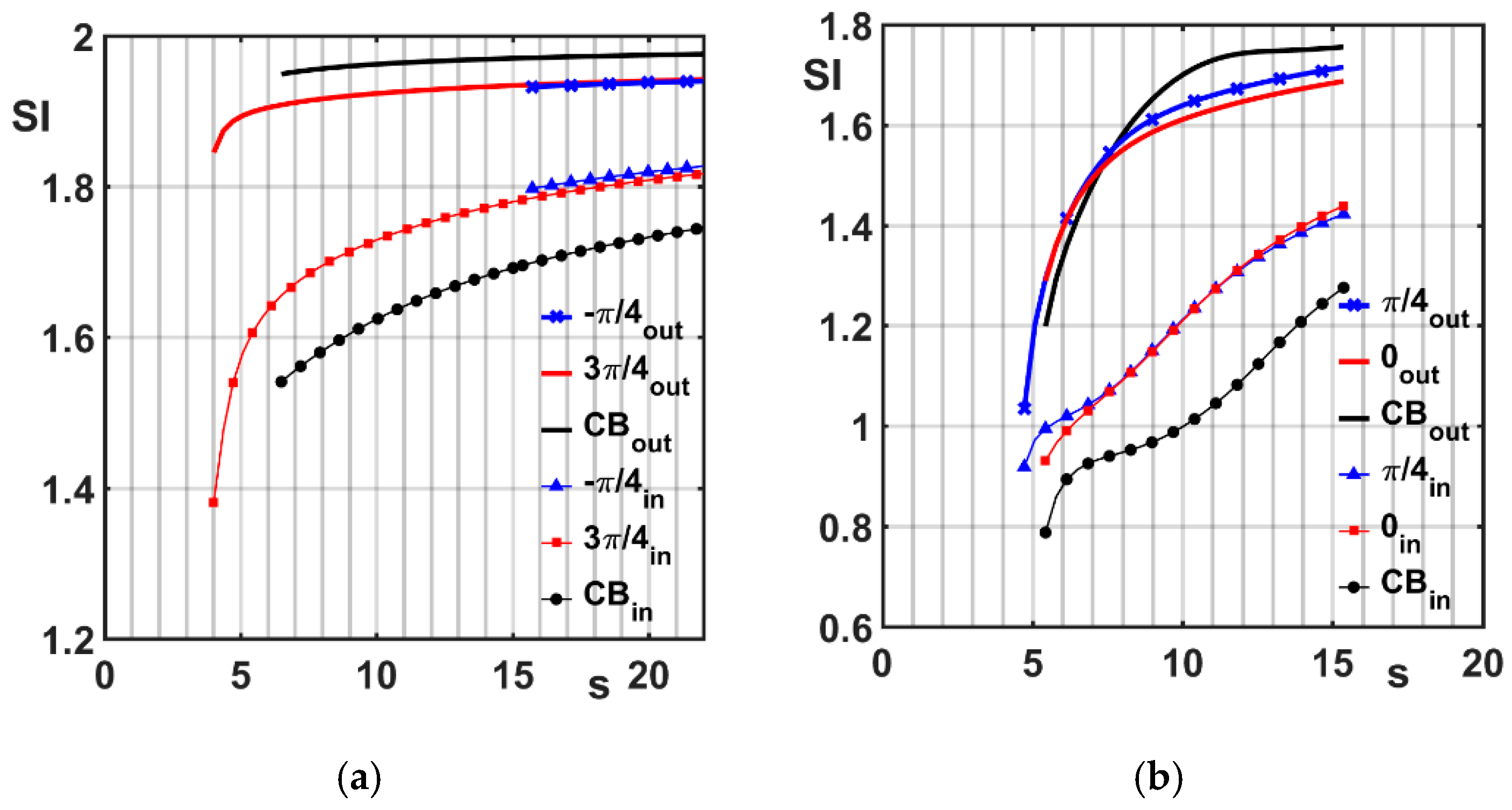 Lubricants 08 00099 g011