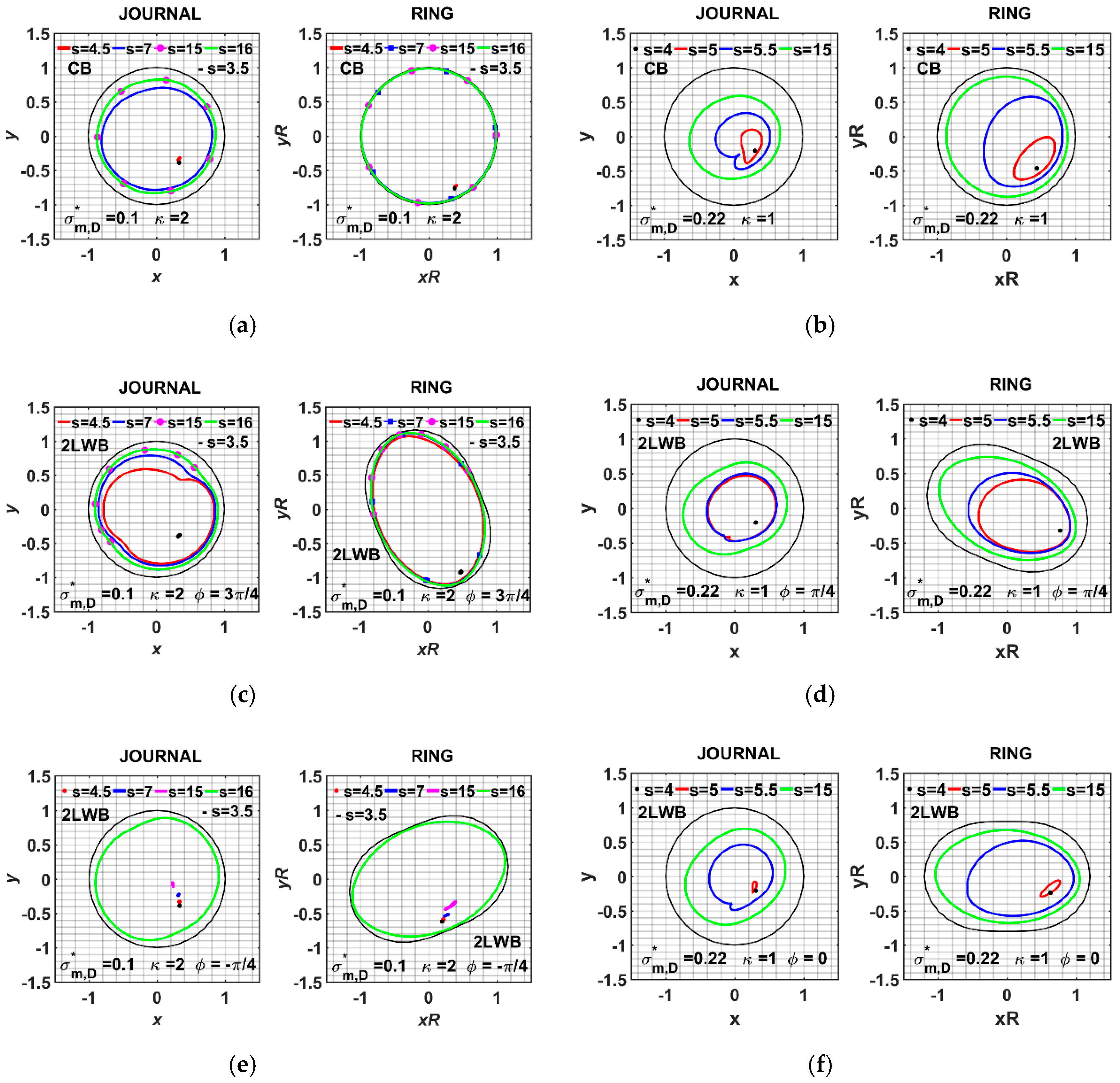 Lubricants 08 00099 g012