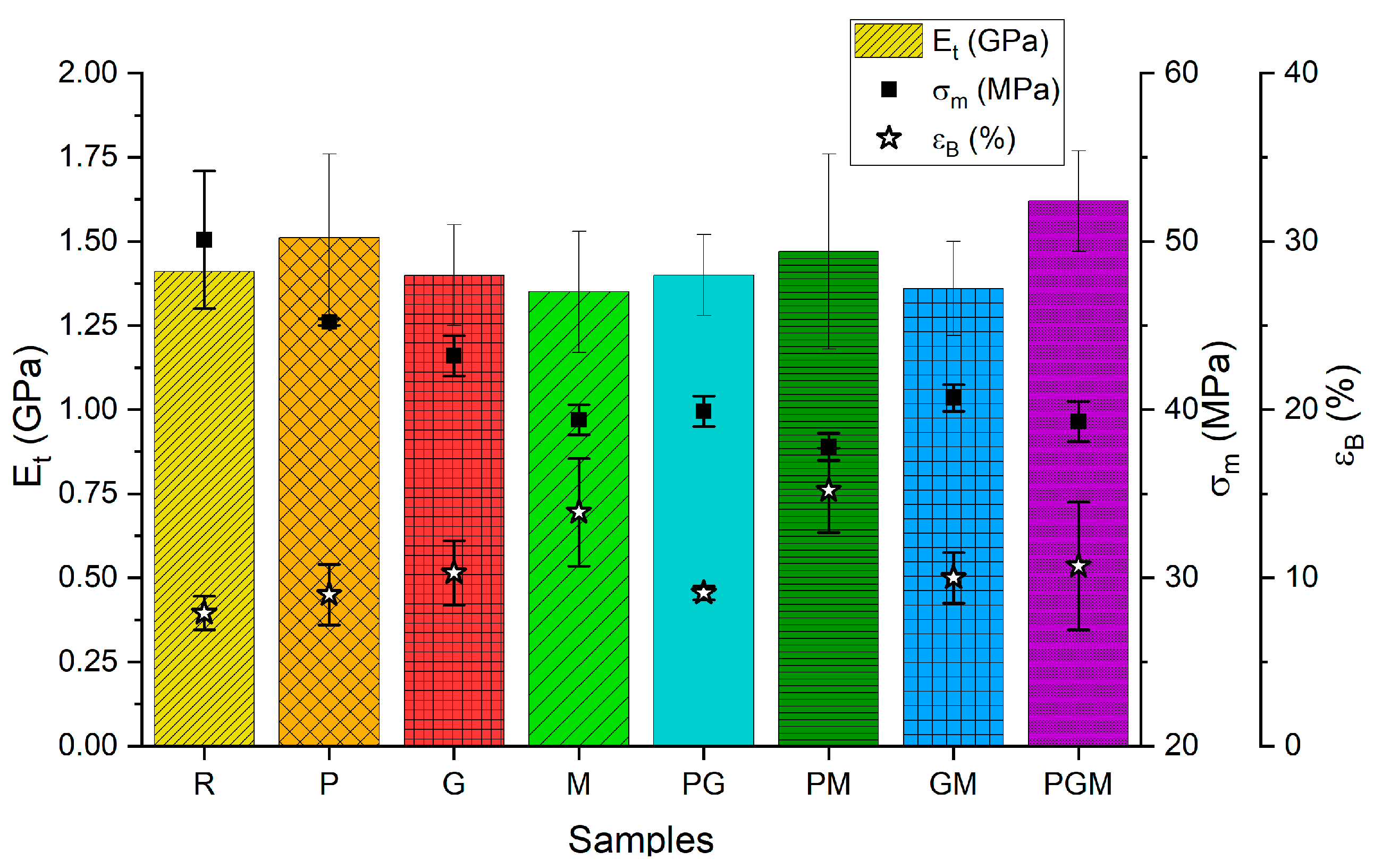 Lubricants 08 00104 g002