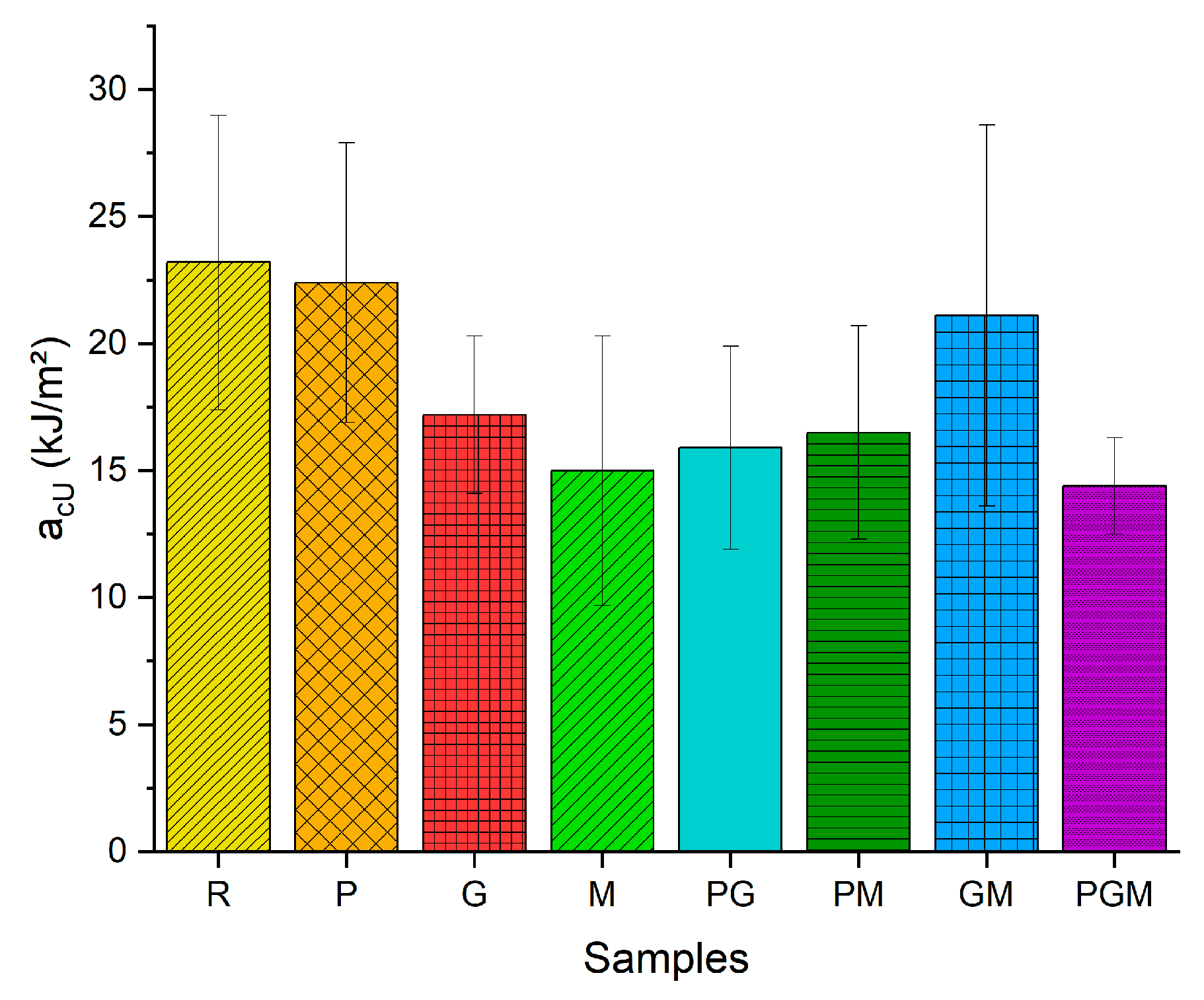 Lubricants 08 00104 g003