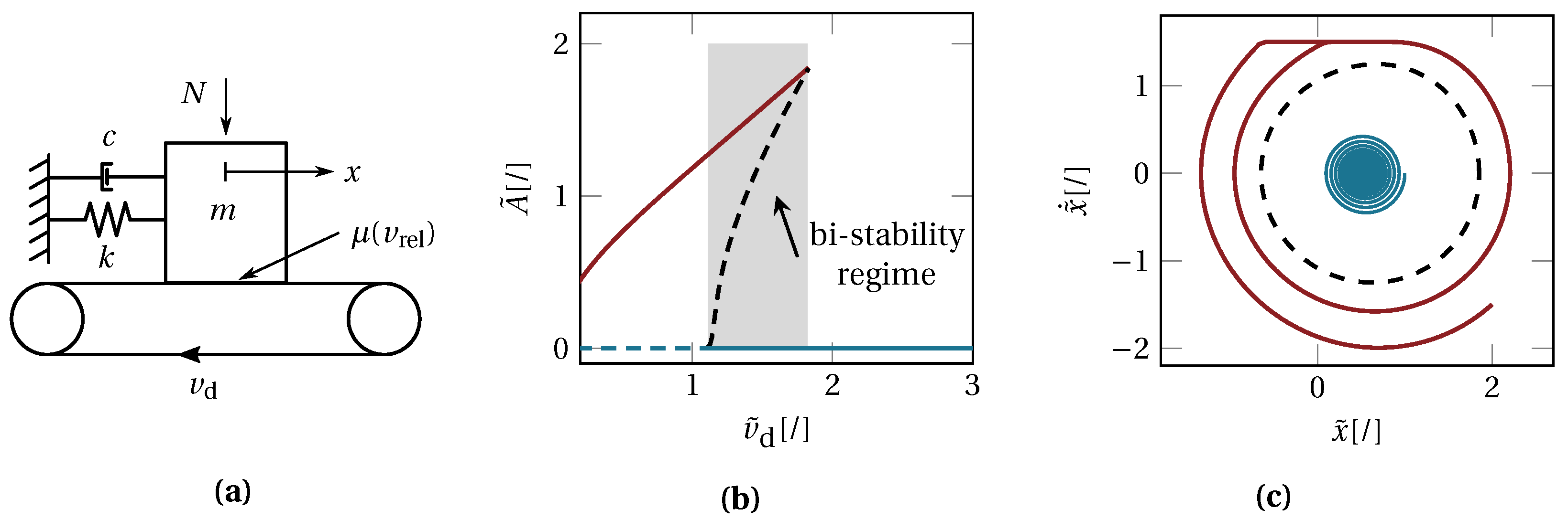 Lubricants 08 00105 g002