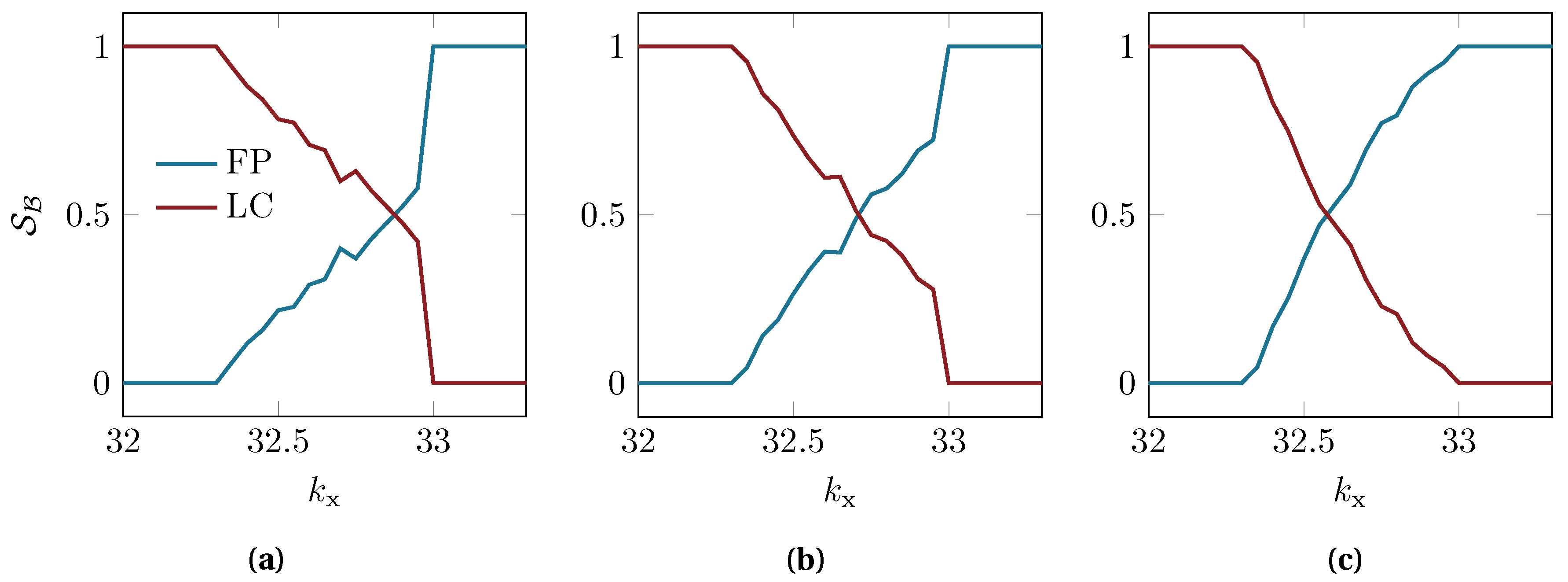 Lubricants 08 00105 g006