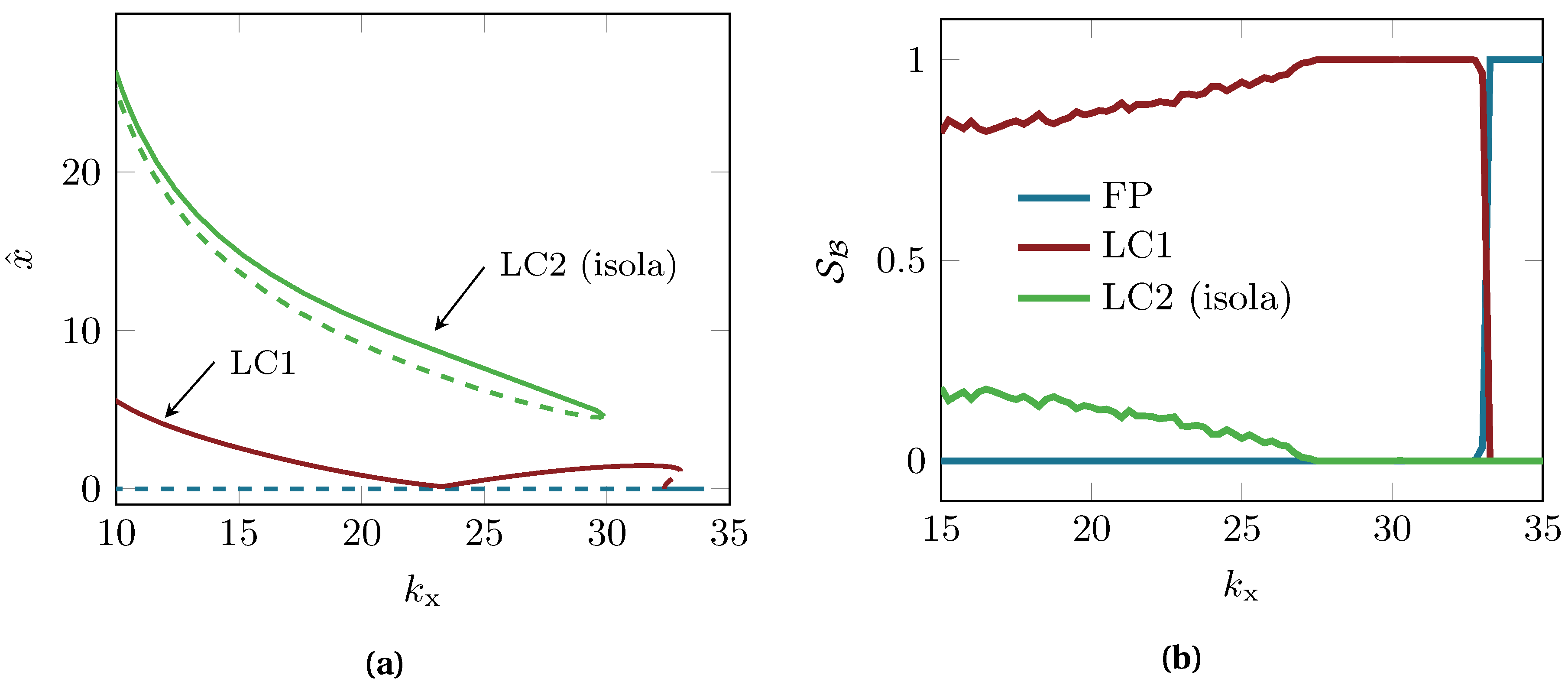 Lubricants 08 00105 g007