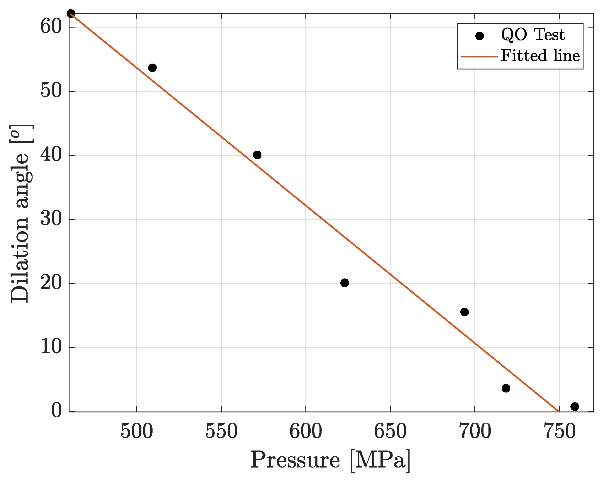 Lubricants 08 00106 g001