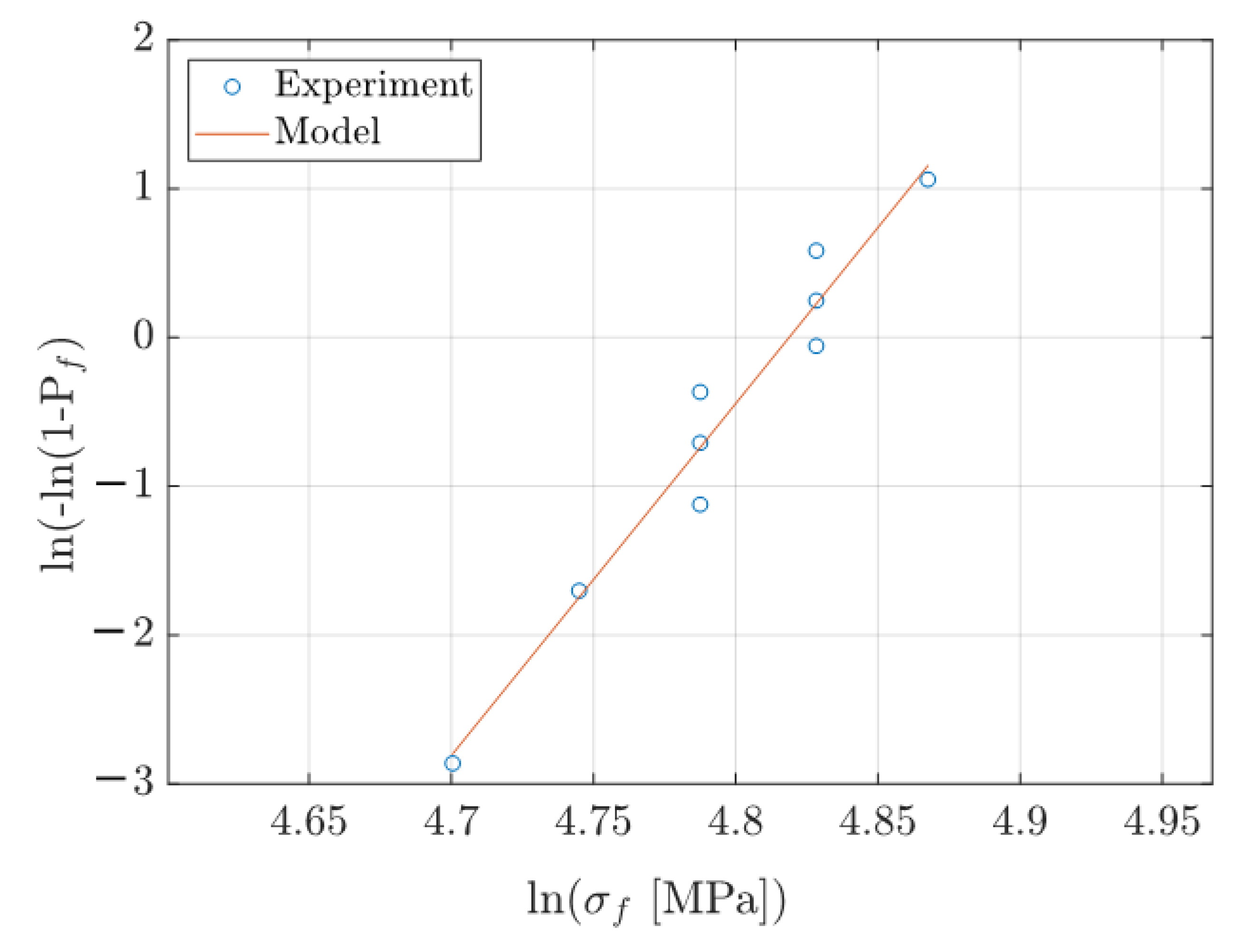 Lubricants 08 00106 g003