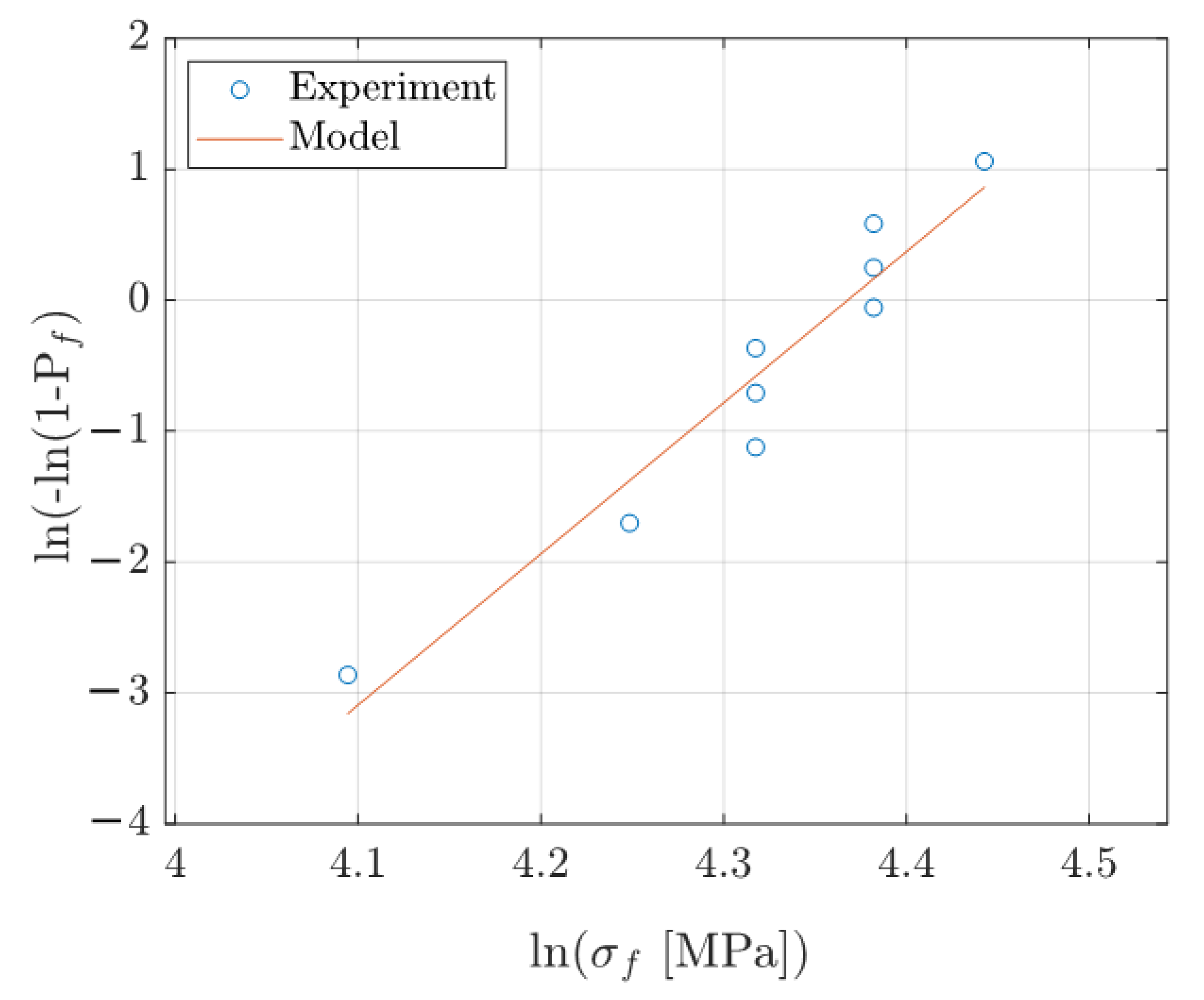 Lubricants 08 00106 g007