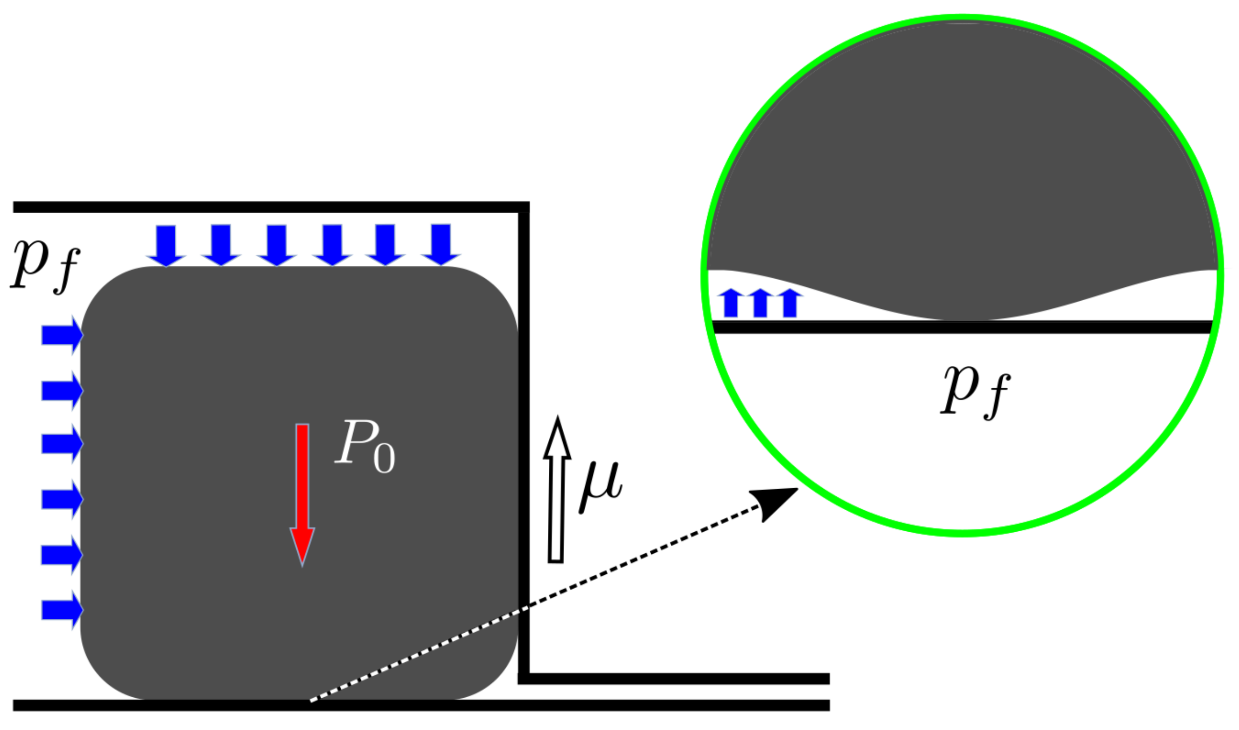 Lubricants 09 00001 g001