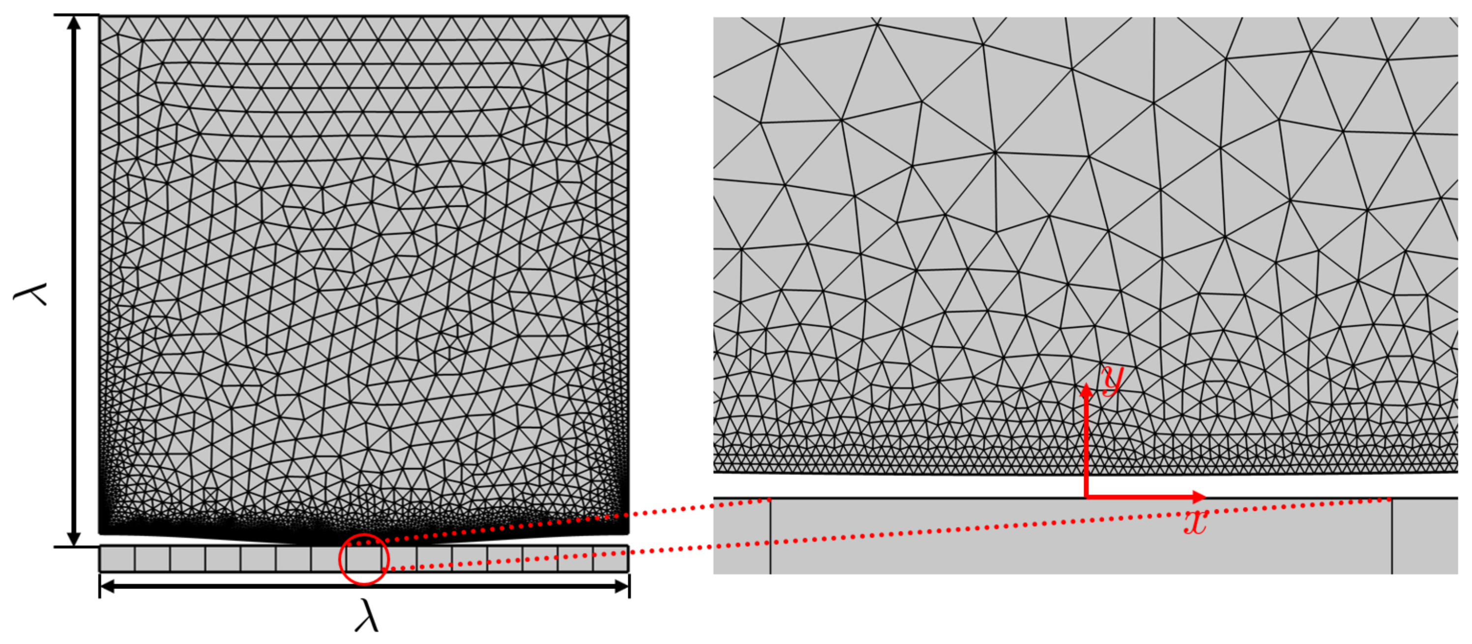 Lubricants 09 00001 g003