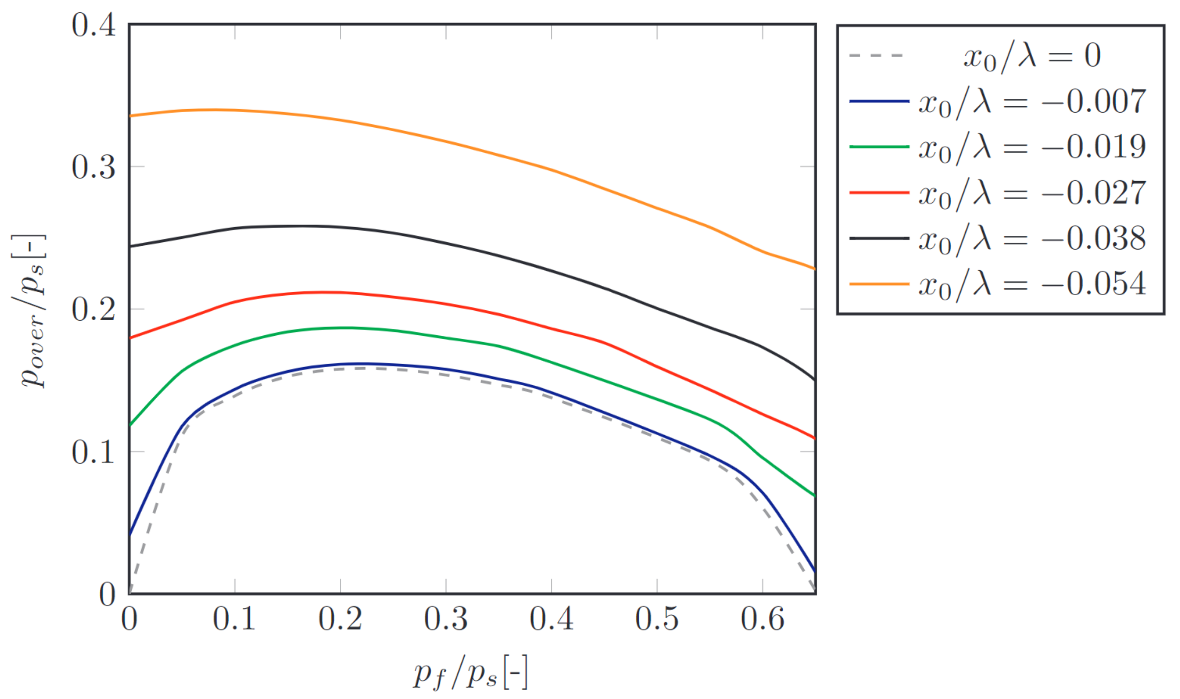 Lubricants 09 00001 g010