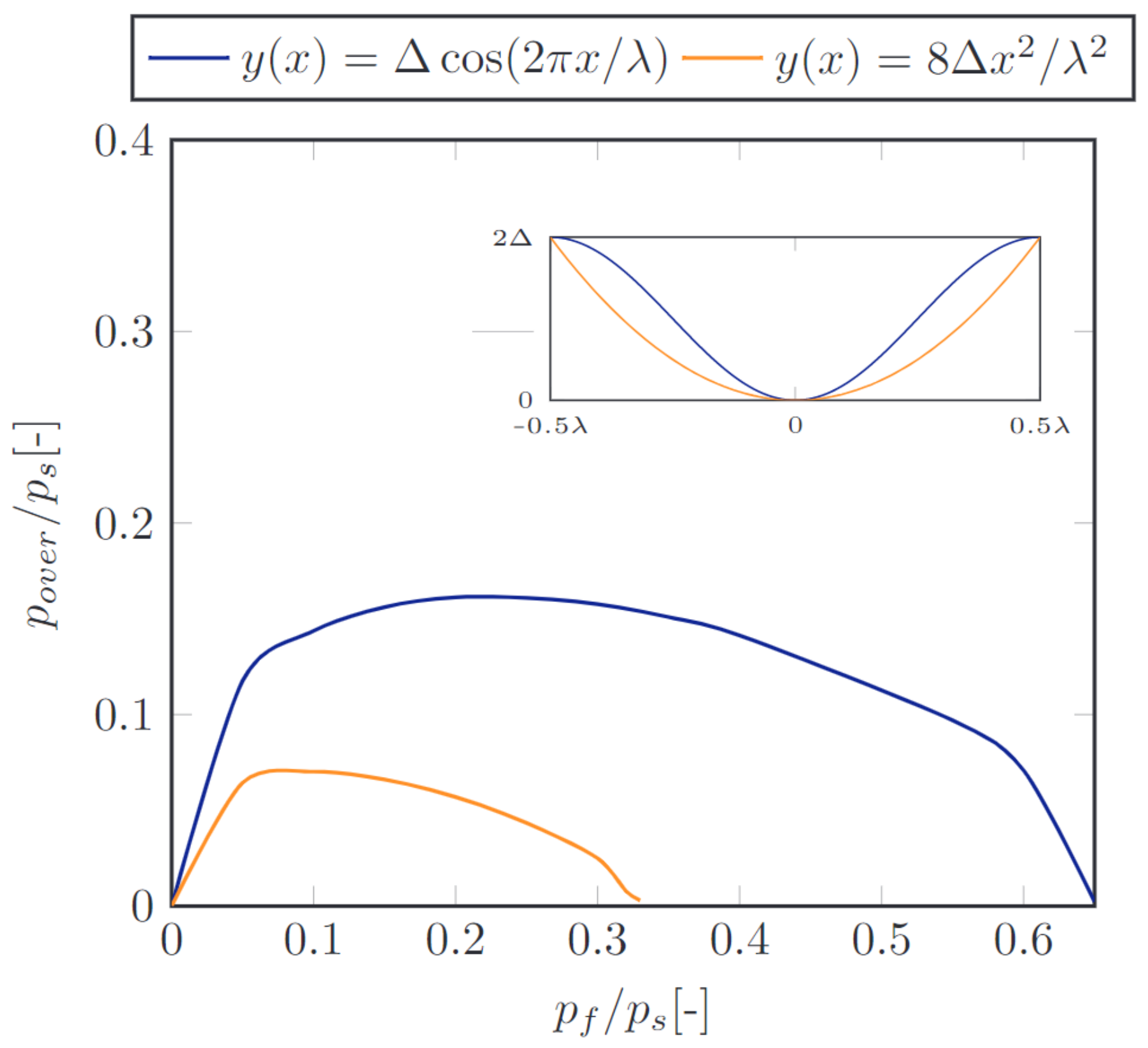 Lubricants 09 00001 g011