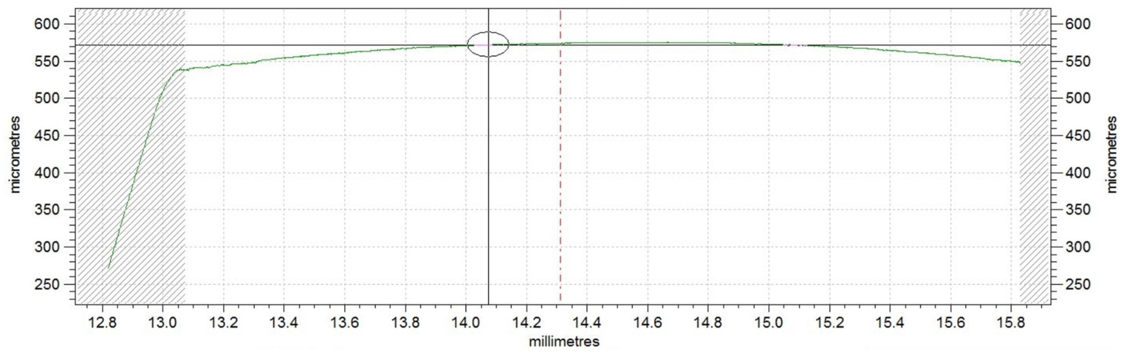 Lubricants 09 00004 g004