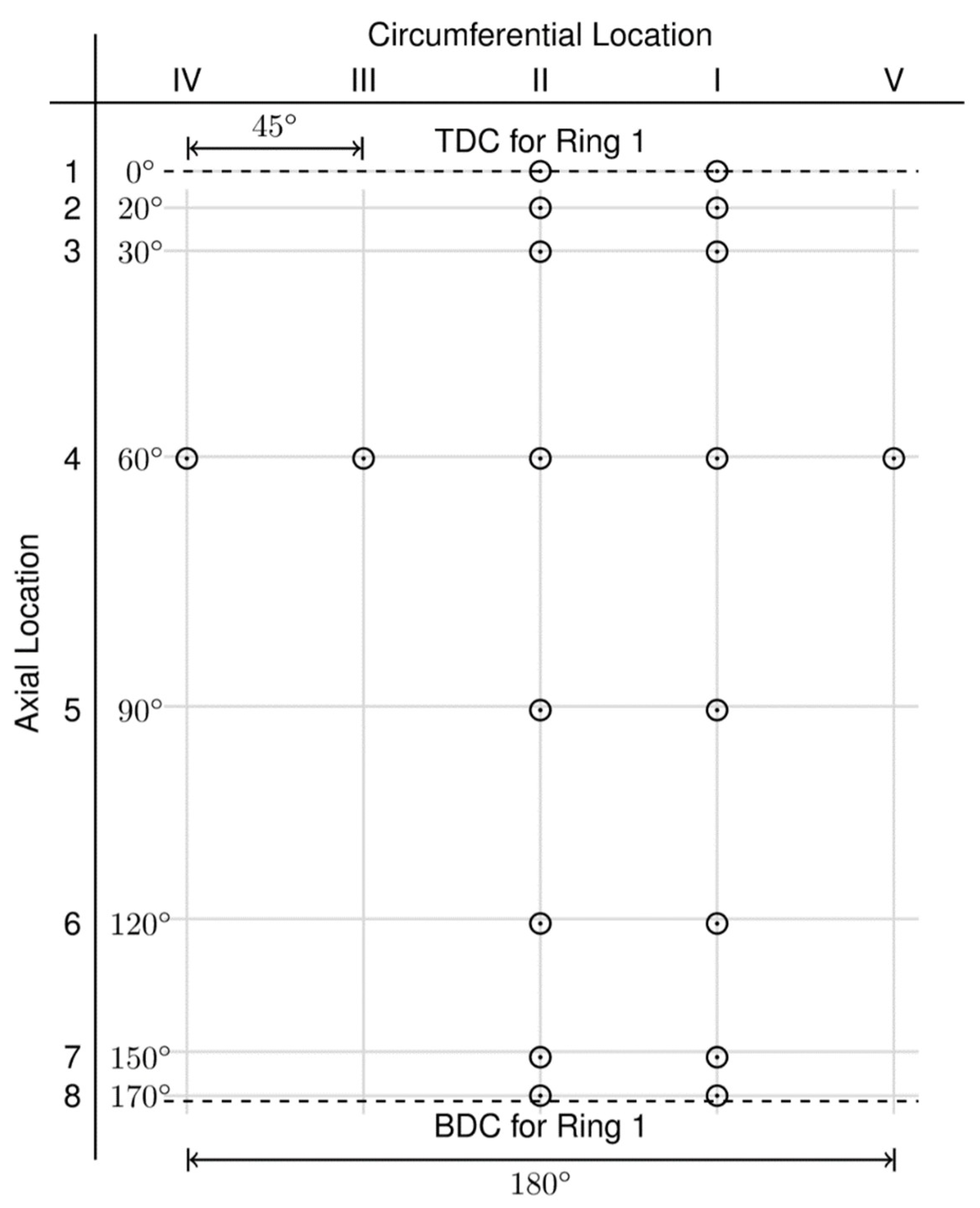 Lubricants 09 00004 g005