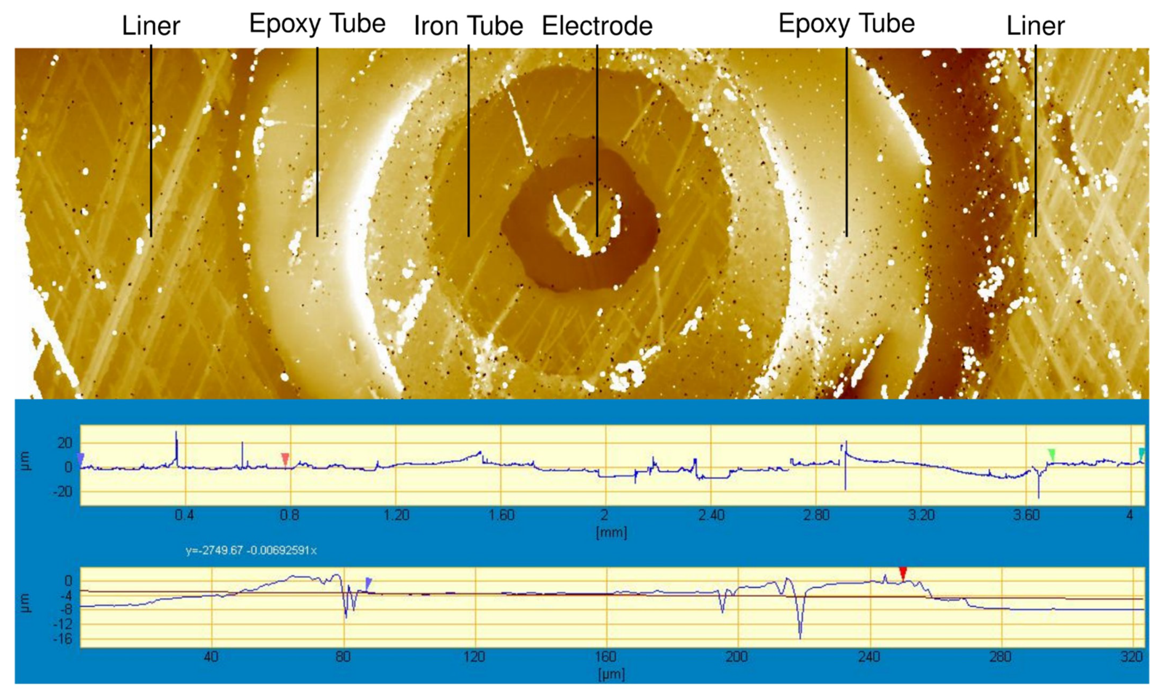 Lubricants 09 00004 g006