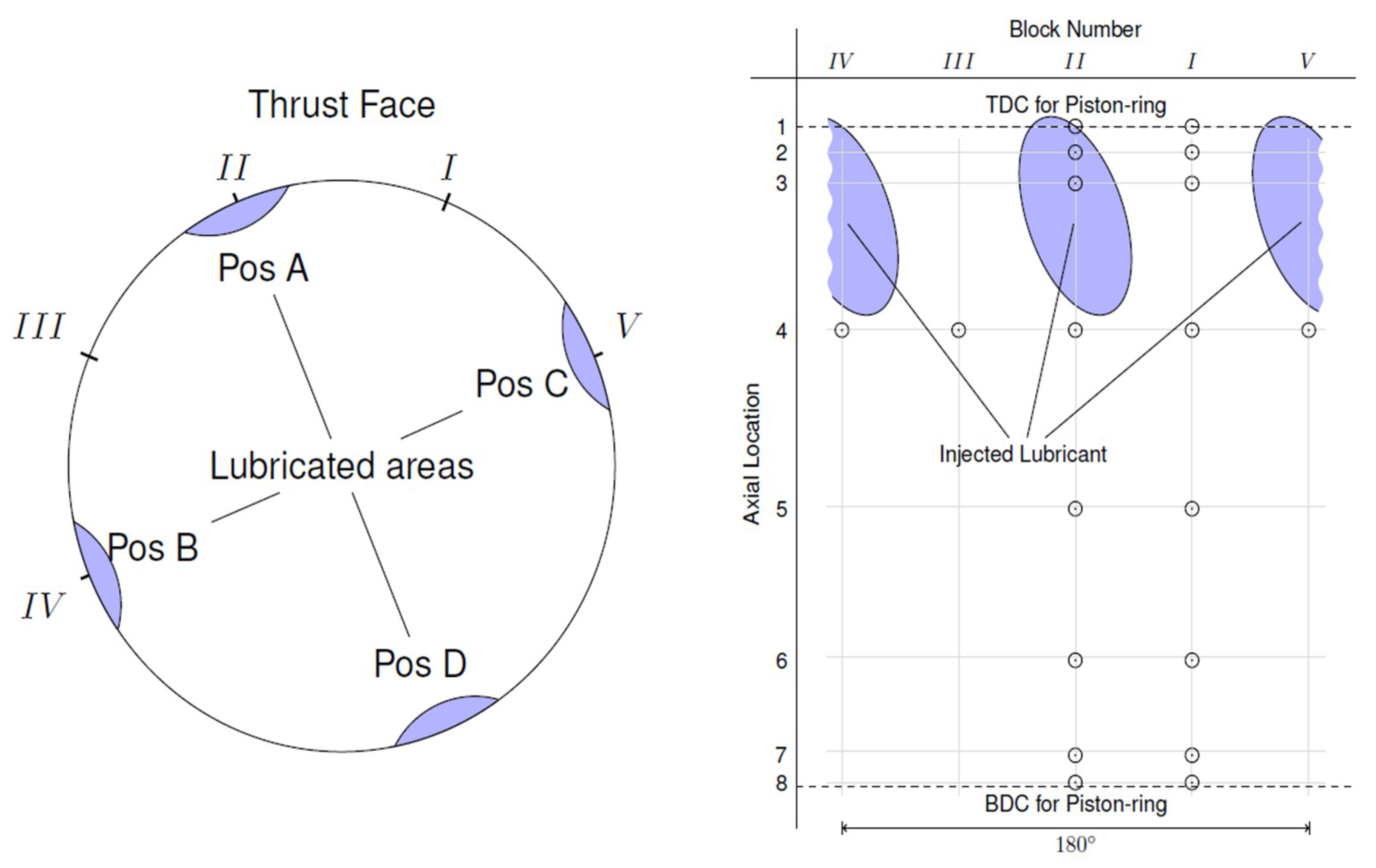 Lubricants 09 00004 g008