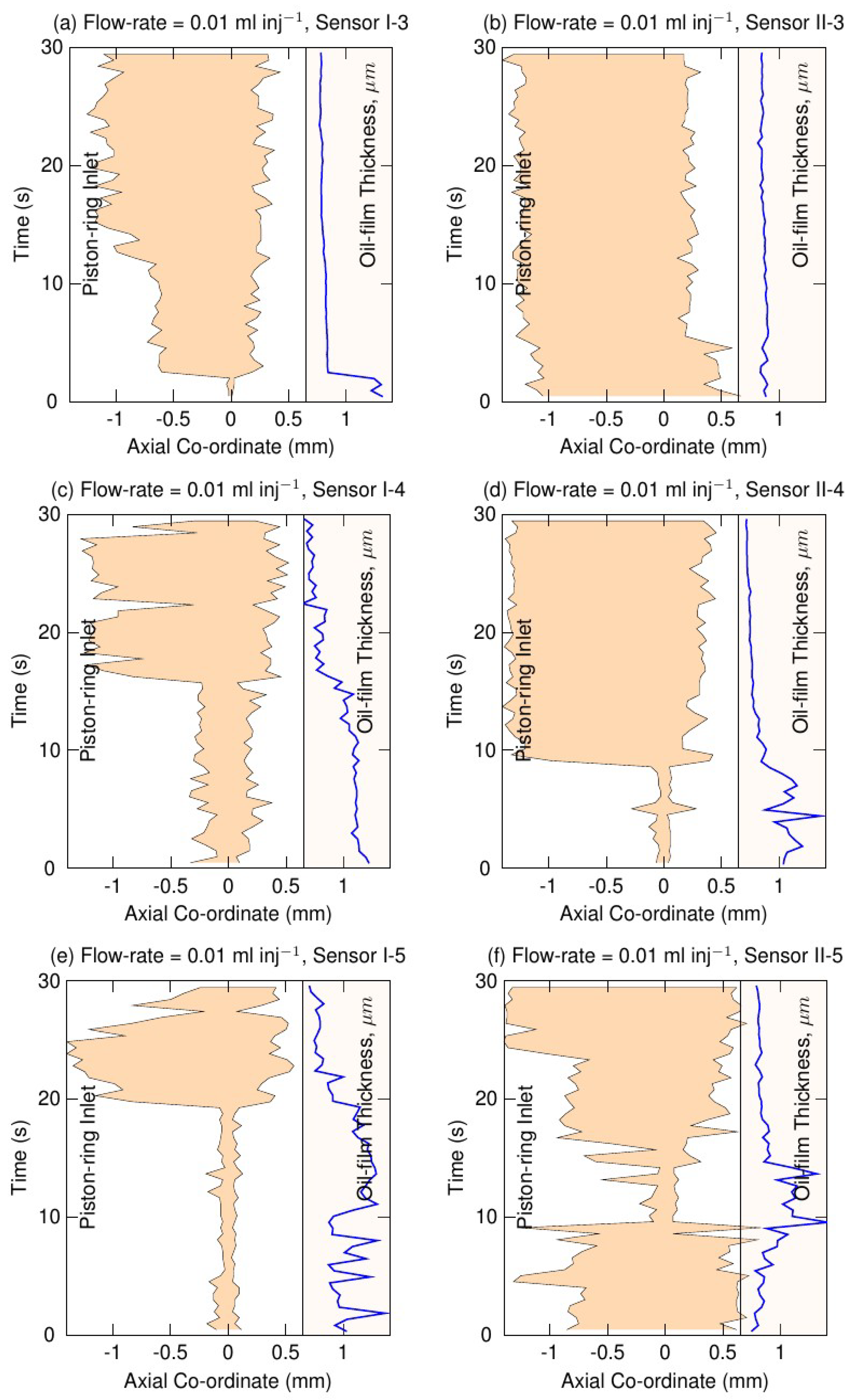 Lubricants 09 00004 g012