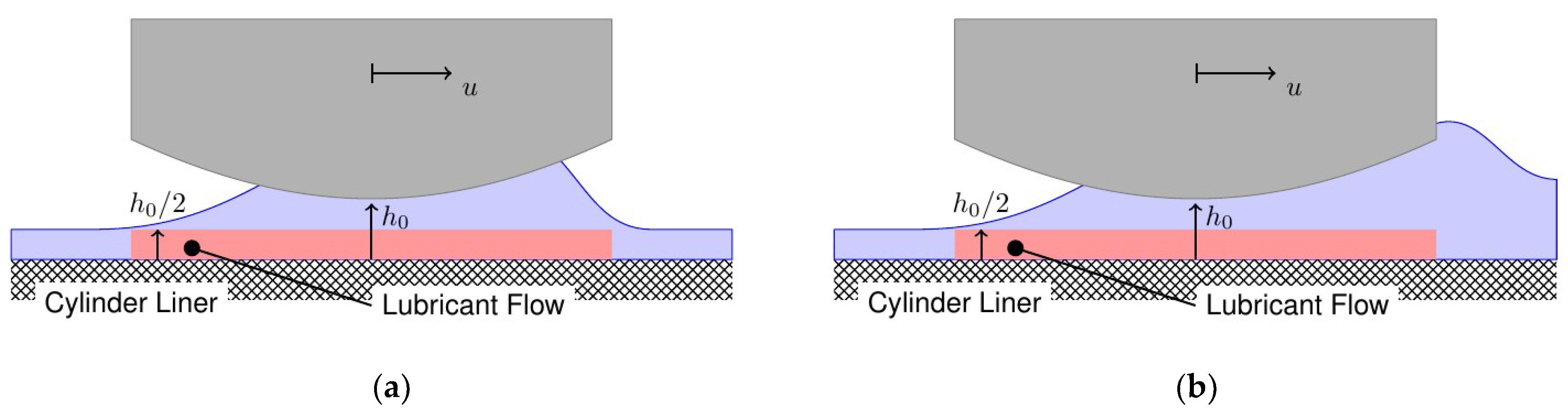 Lubricants 09 00004 g014