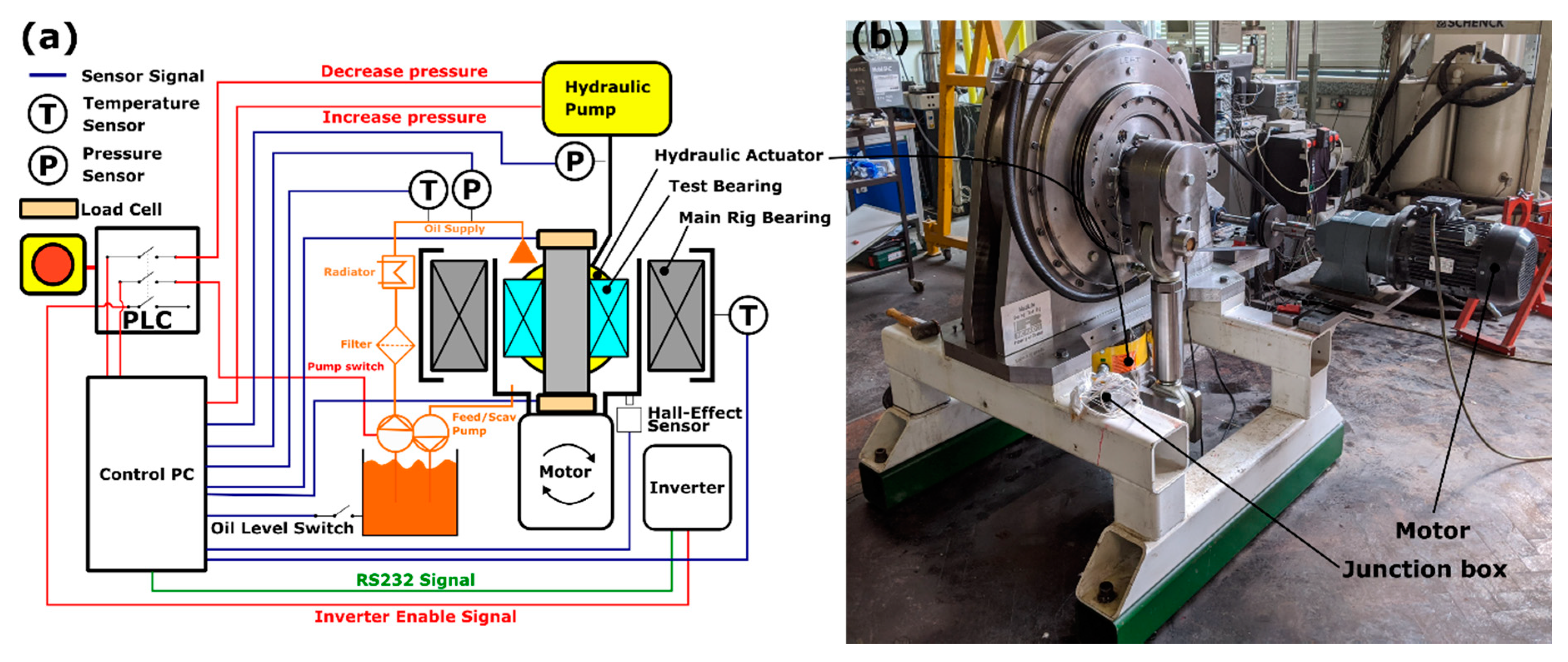 Lubricants 09 00006 g003 Lubricants 09 00006 g003