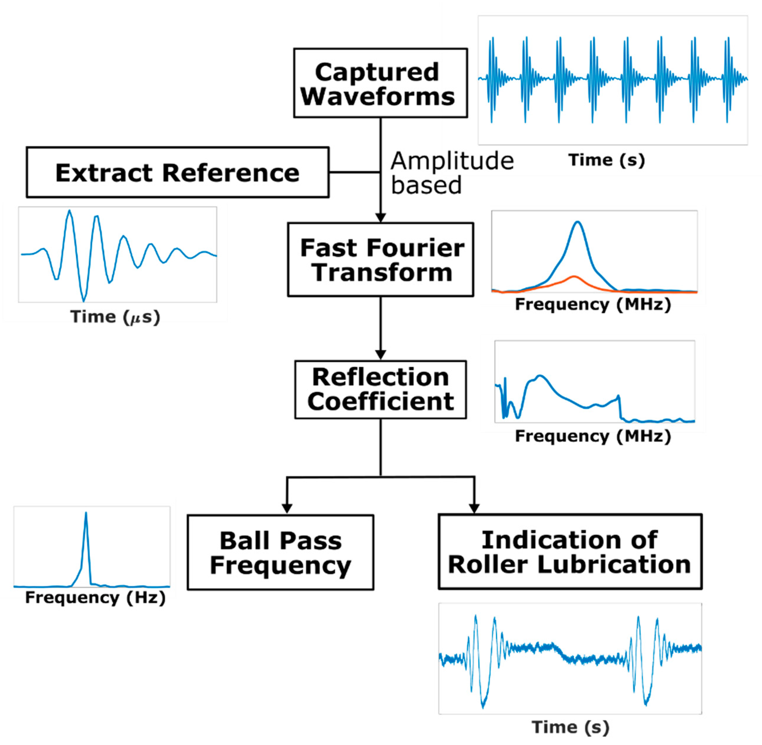 Lubricants 09 00006 g008 Lubricants 09 00006 g008