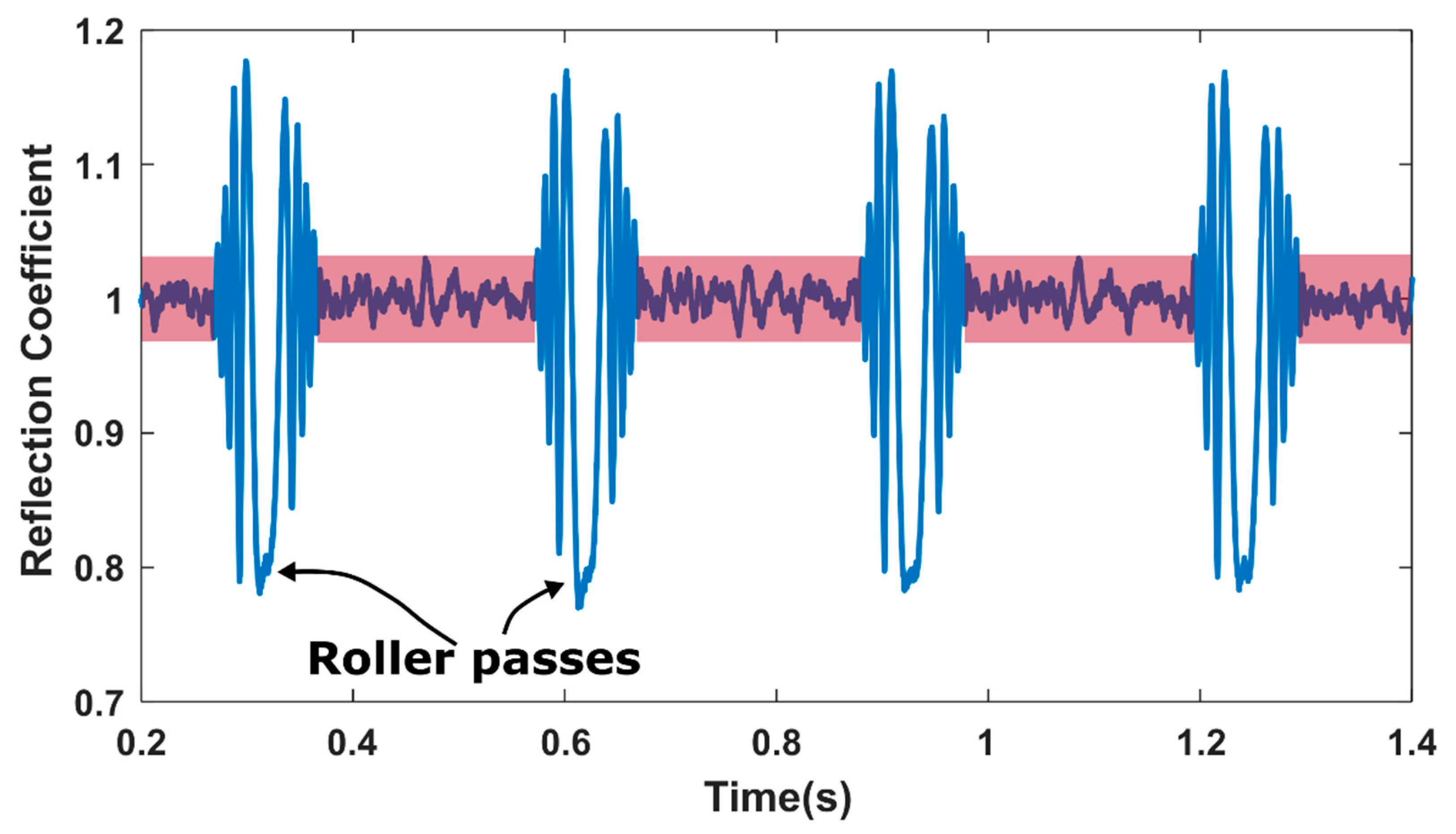 Lubricants 09 00006 g011 Lubricants 09 00006 g011