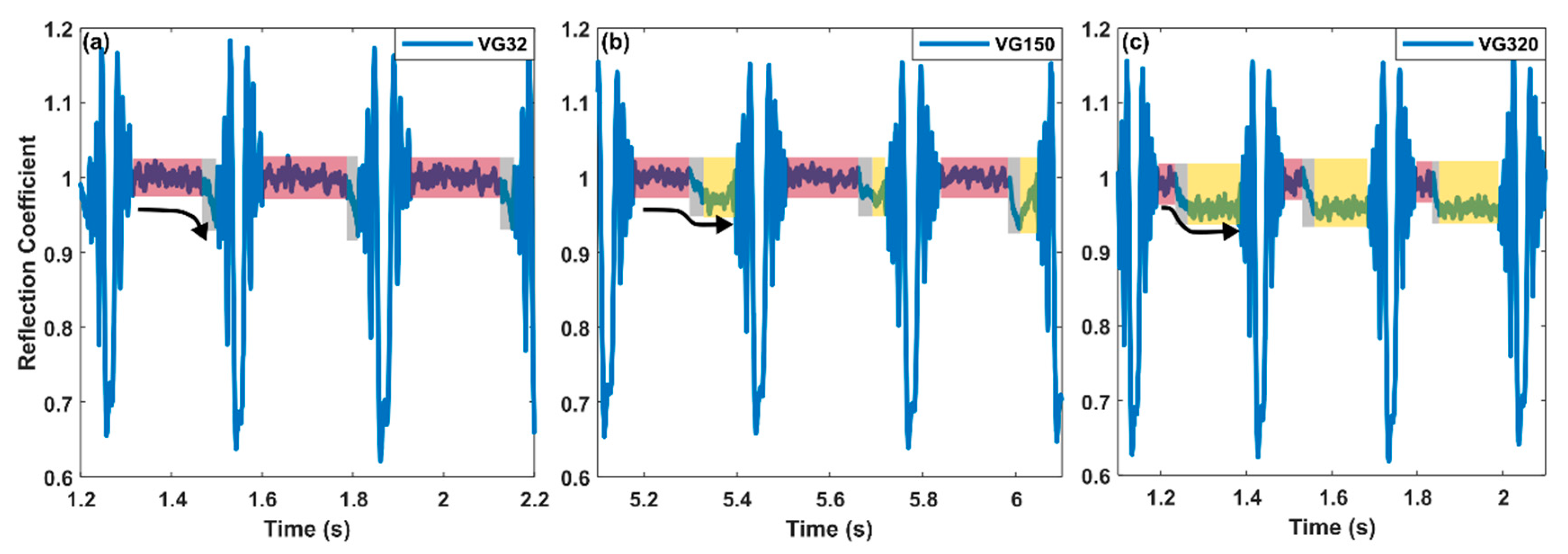 Lubricants 09 00006 g012 Lubricants 09 00006 g012