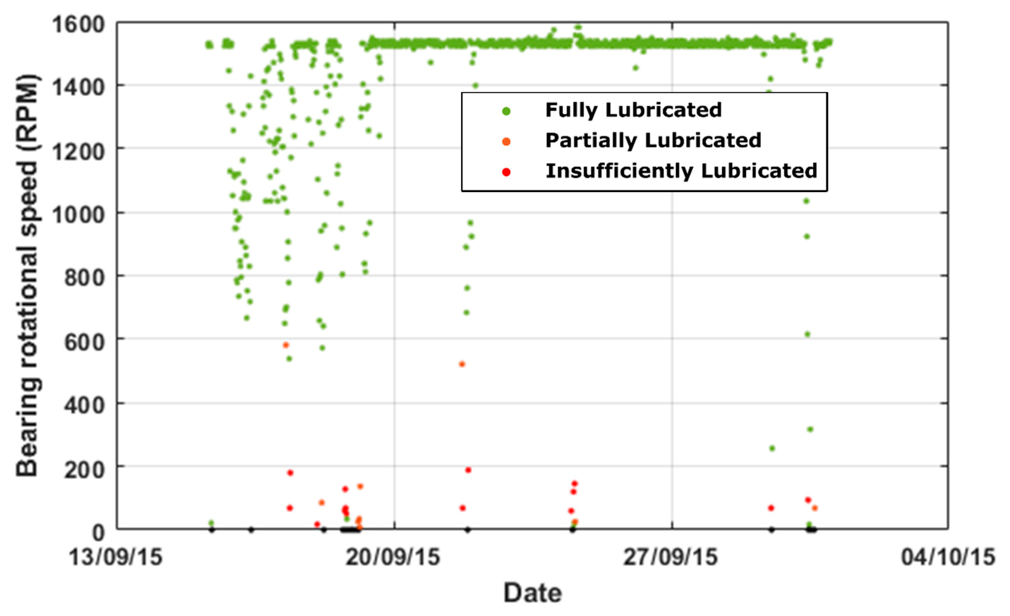 Lubricants 09 00006 g017 Lubricants 09 00006 g017