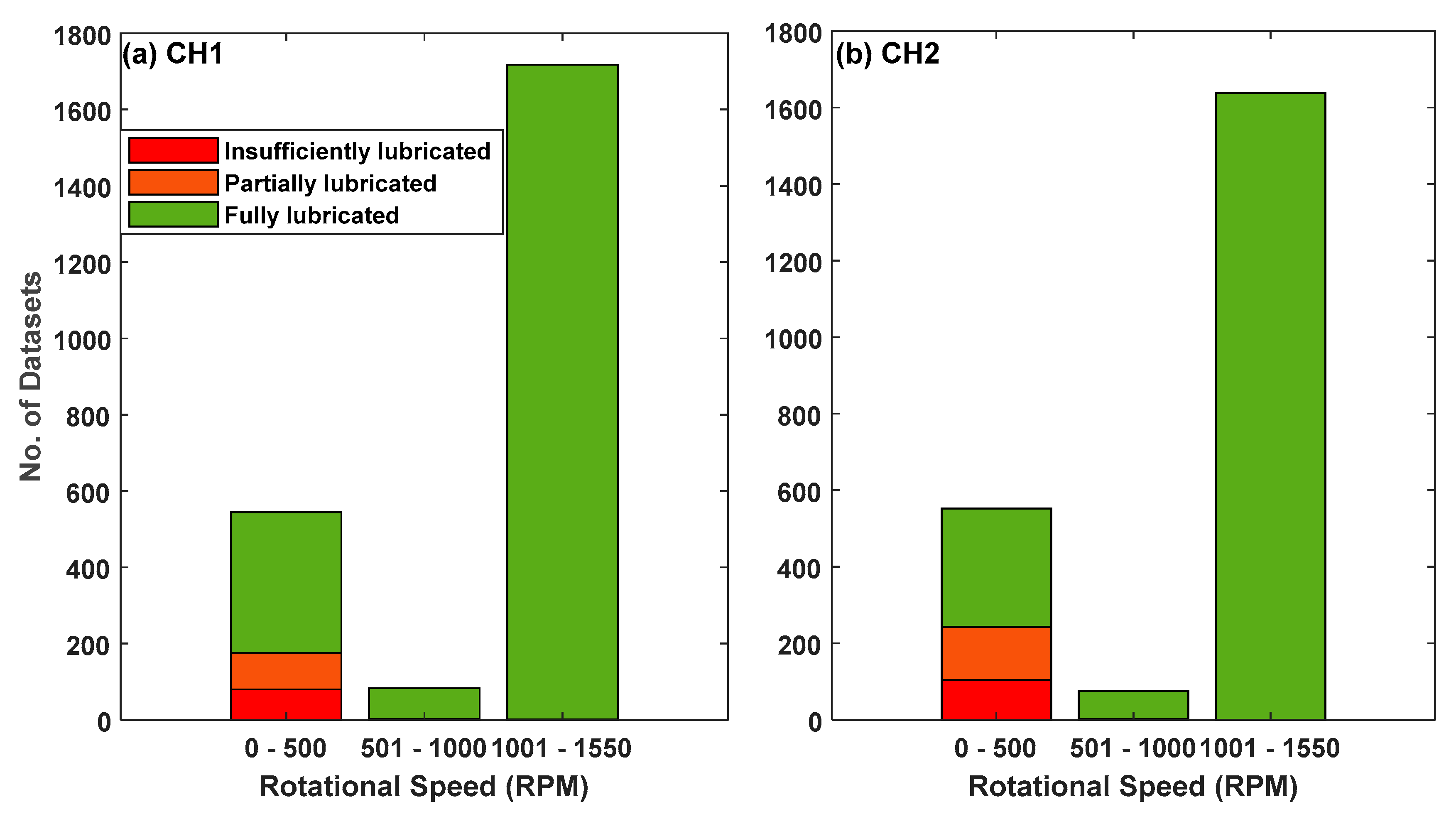 Lubricants 09 00006 g018 Lubricants 09 00006 g018
