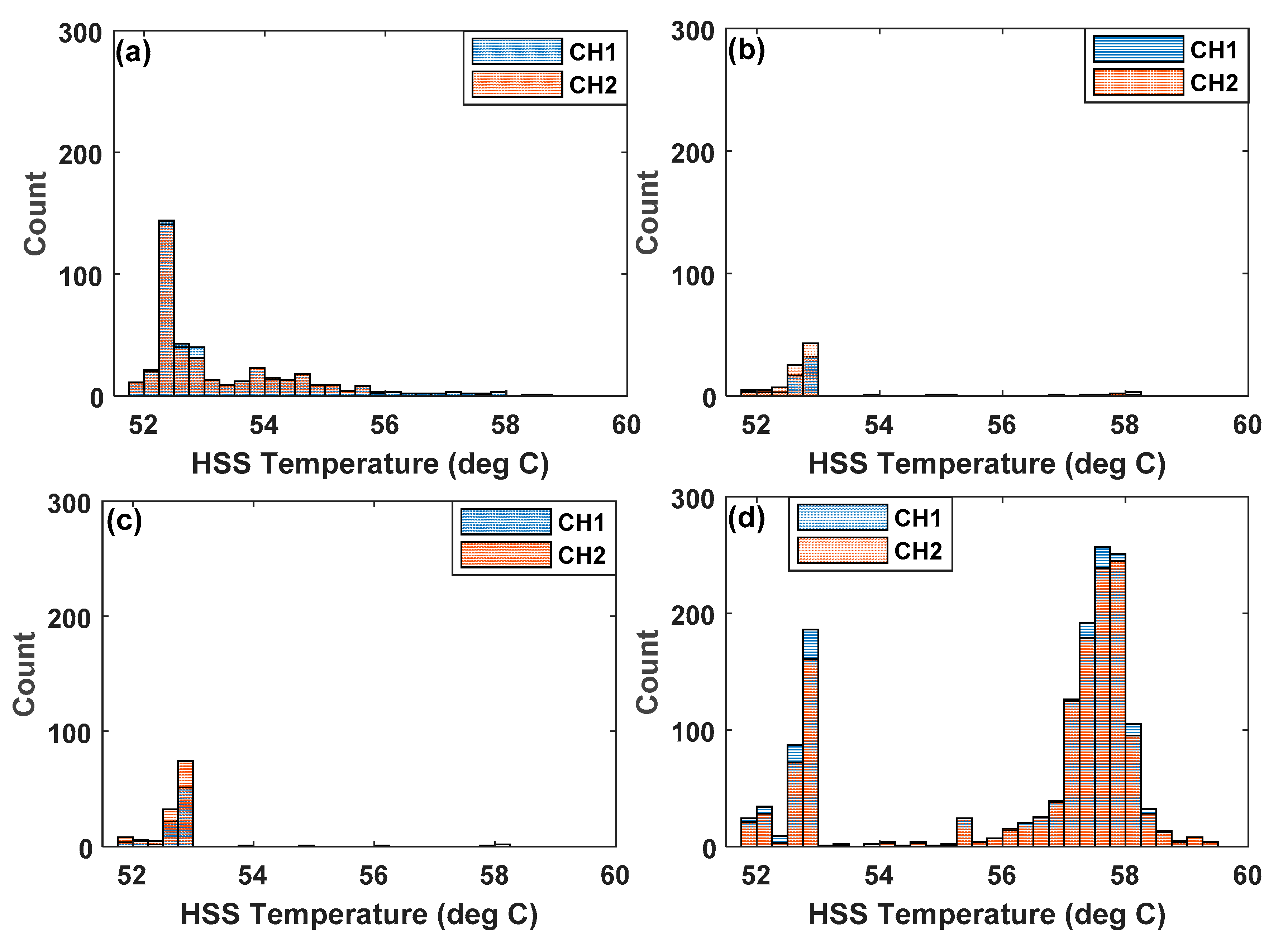 Lubricants 09 00006 g019 Lubricants 09 00006 g019