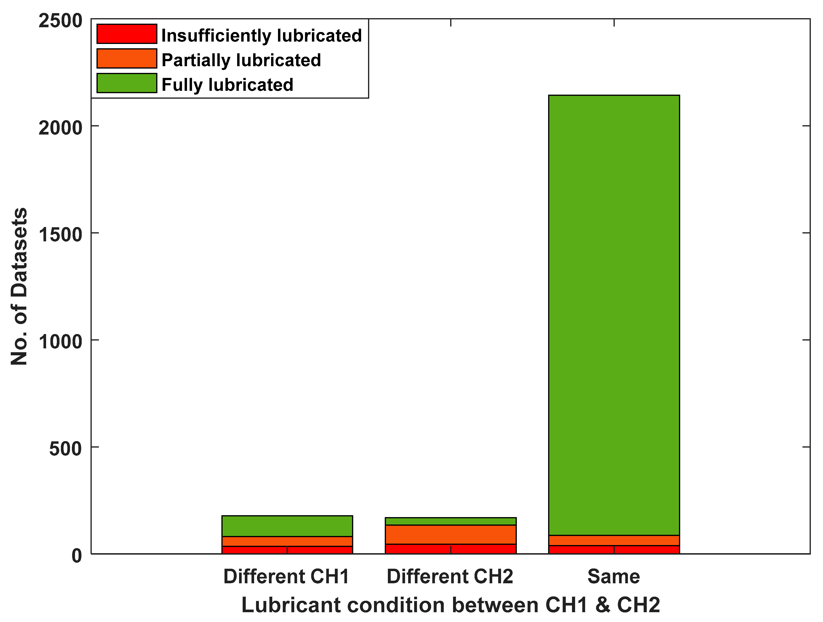 Lubricants 09 00006 g020 Lubricants 09 00006 g020