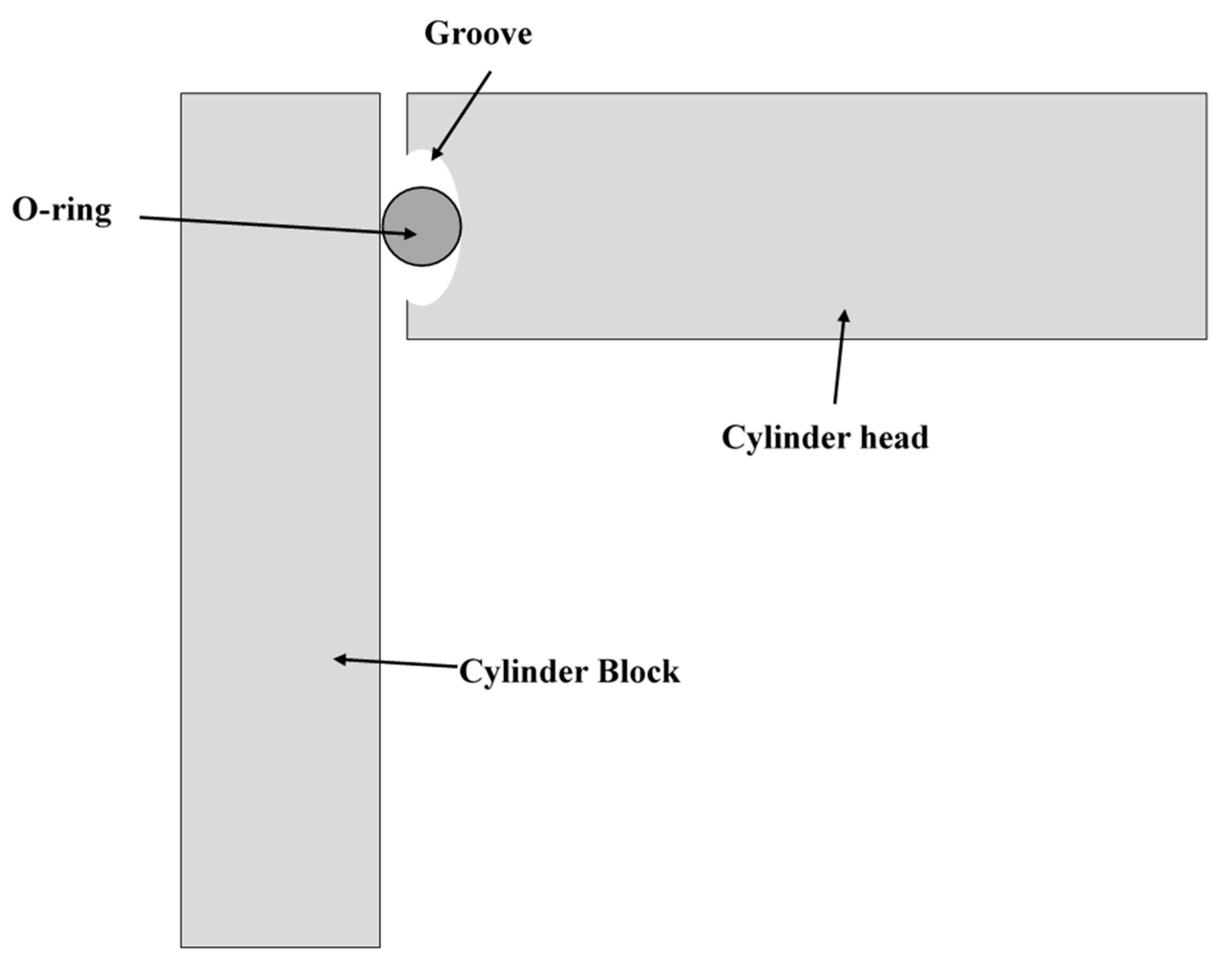 Lubricants 09 00010 g003 Lubricants 09 00010 g003