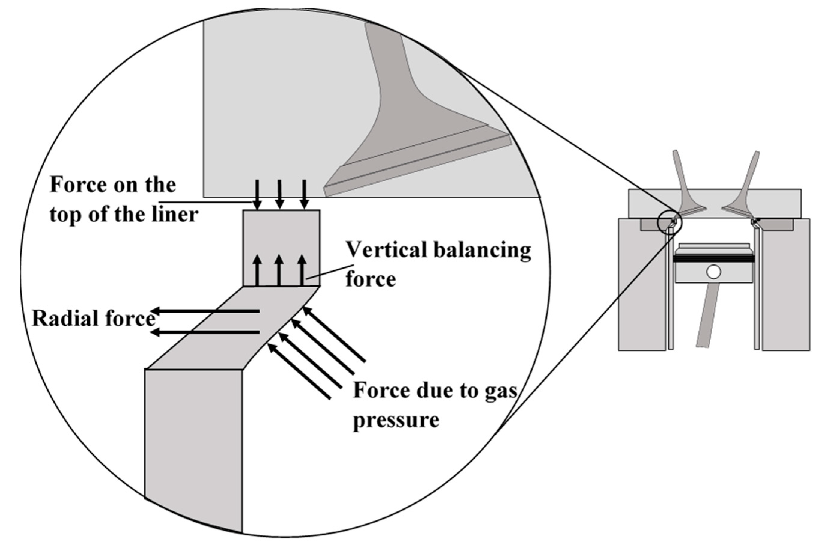 Lubricants 09 00010 g008 Lubricants 09 00010 g008